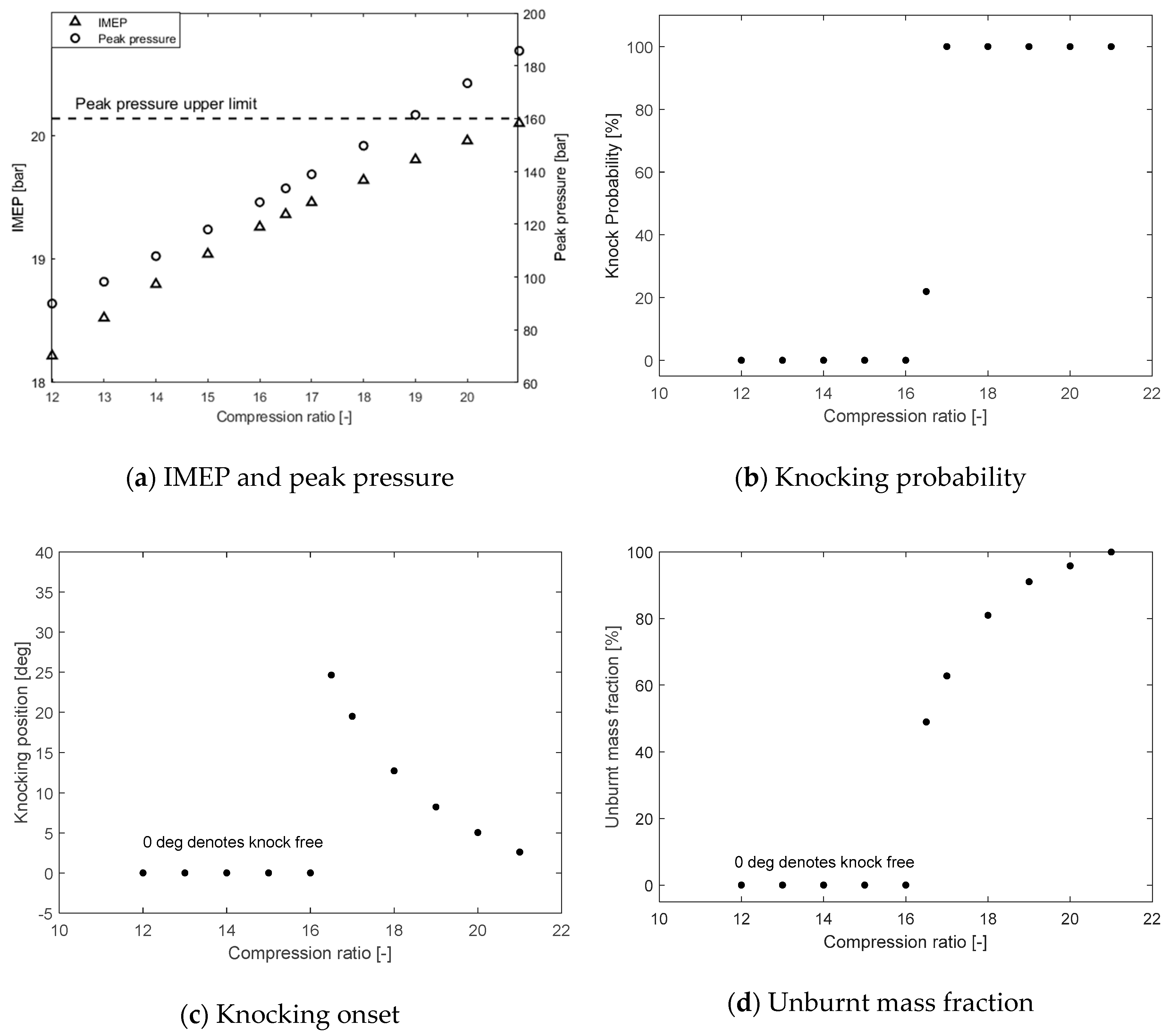 Jmse 08 00459 g008 Jmse 08 00459 g008