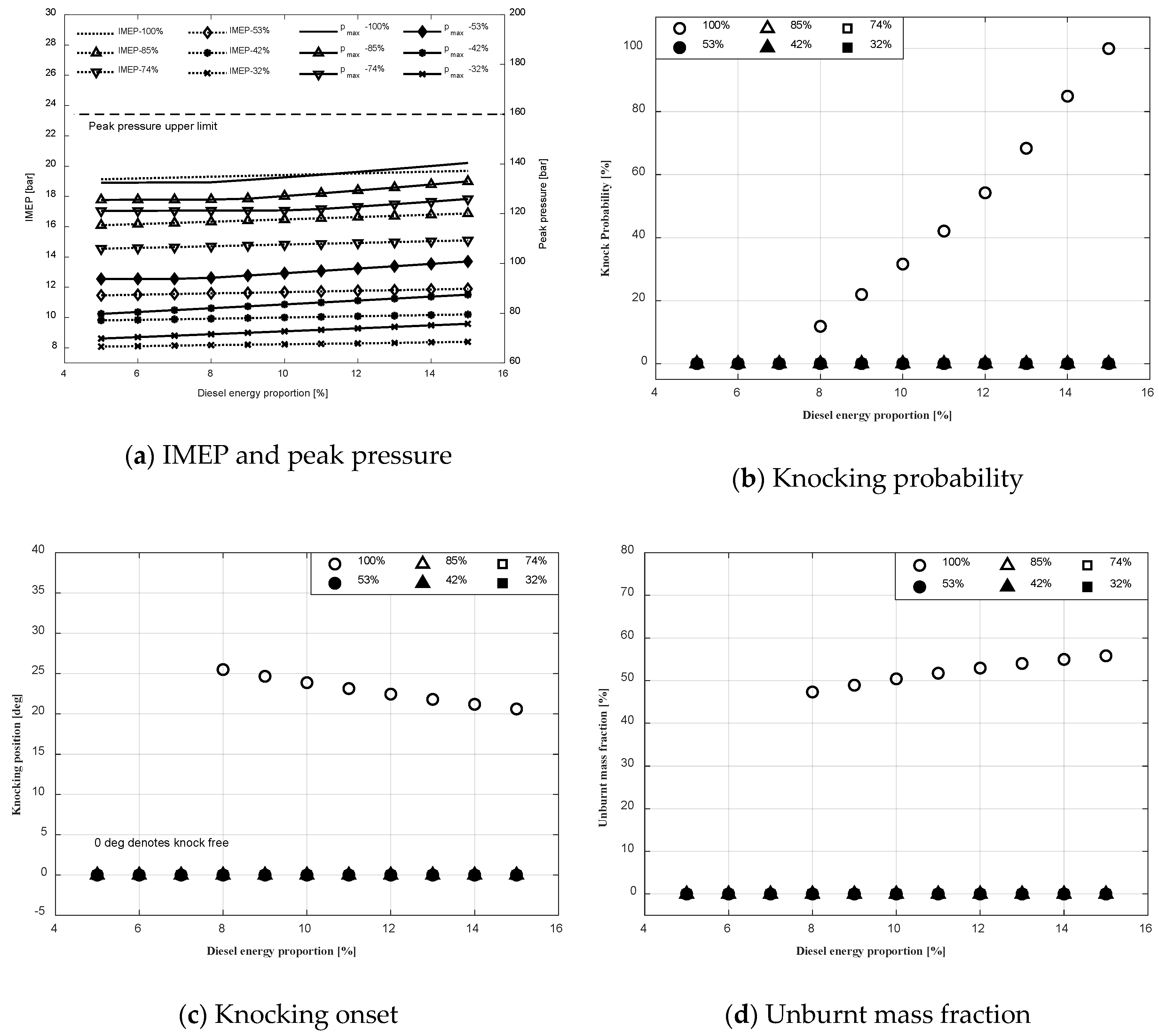 Jmse 08 00459 g011 Jmse 08 00459 g011