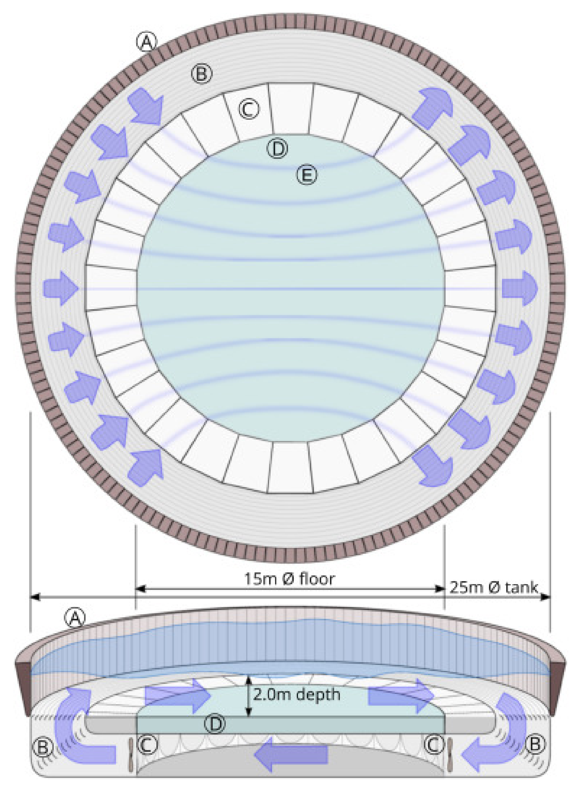 Jmse 08 00463 g003 Jmse 08 00463 g003