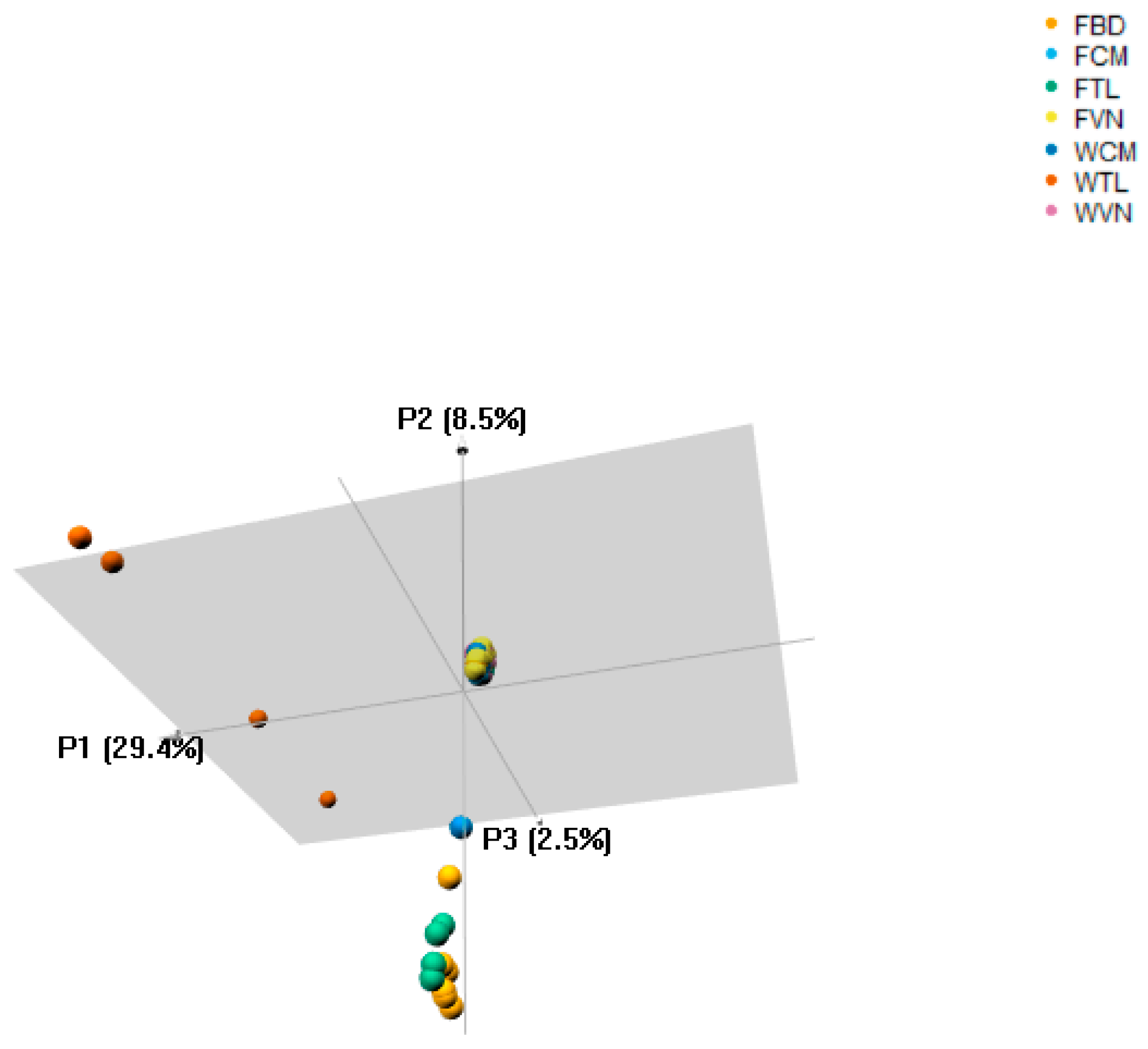 Jmse 08 00471 g002 Jmse 08 00471 g002