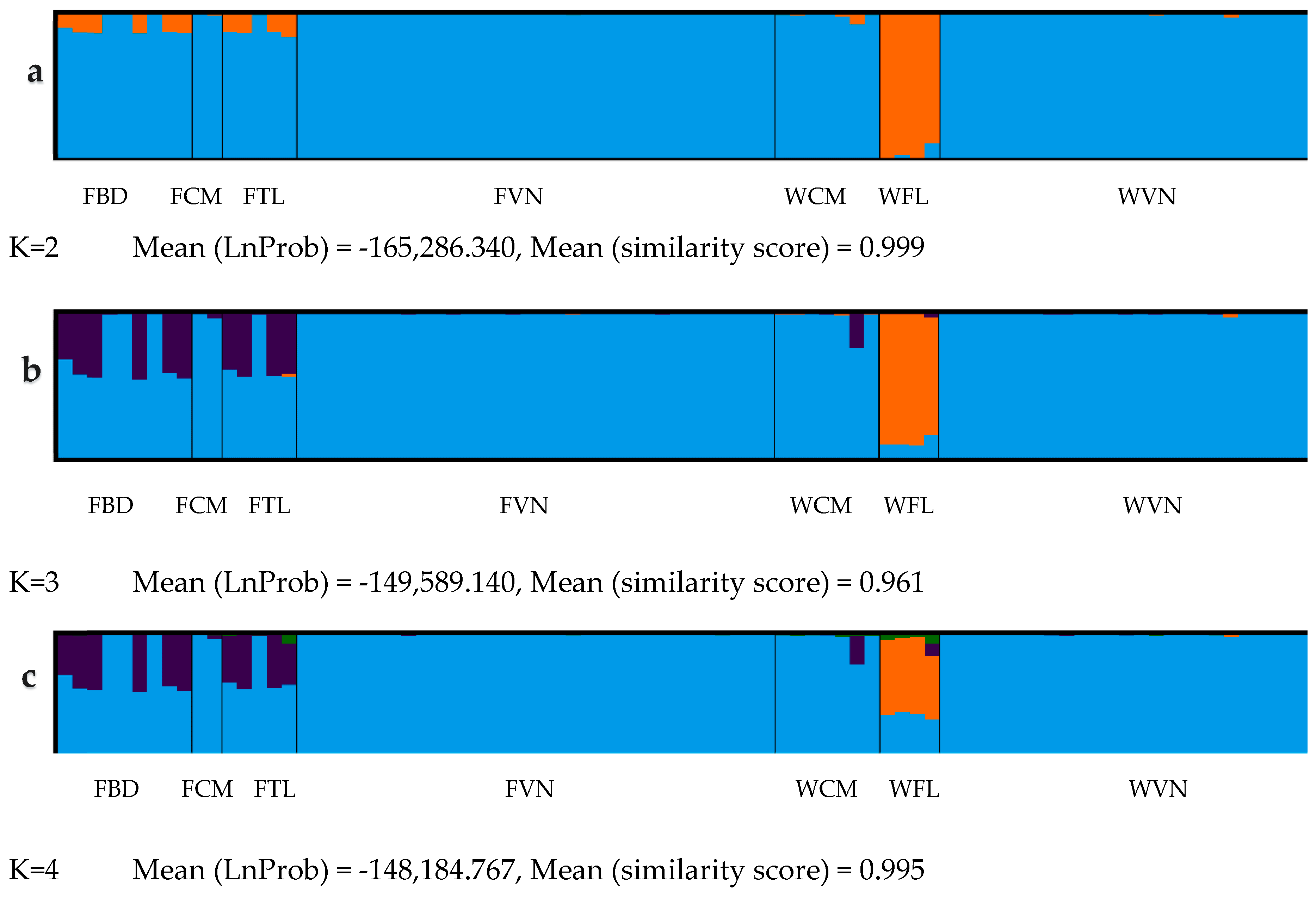 Jmse 08 00471 g003 Jmse 08 00471 g003