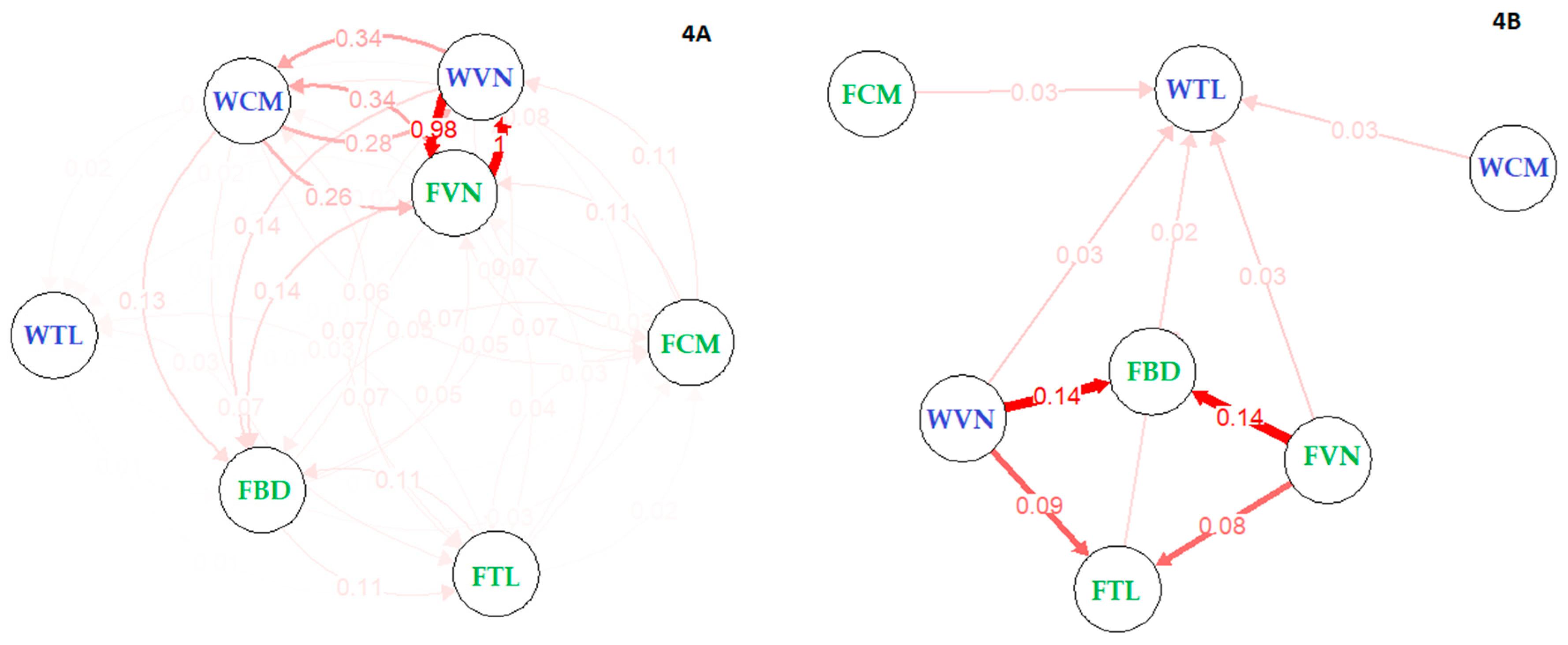 Jmse 08 00471 g004 Jmse 08 00471 g004