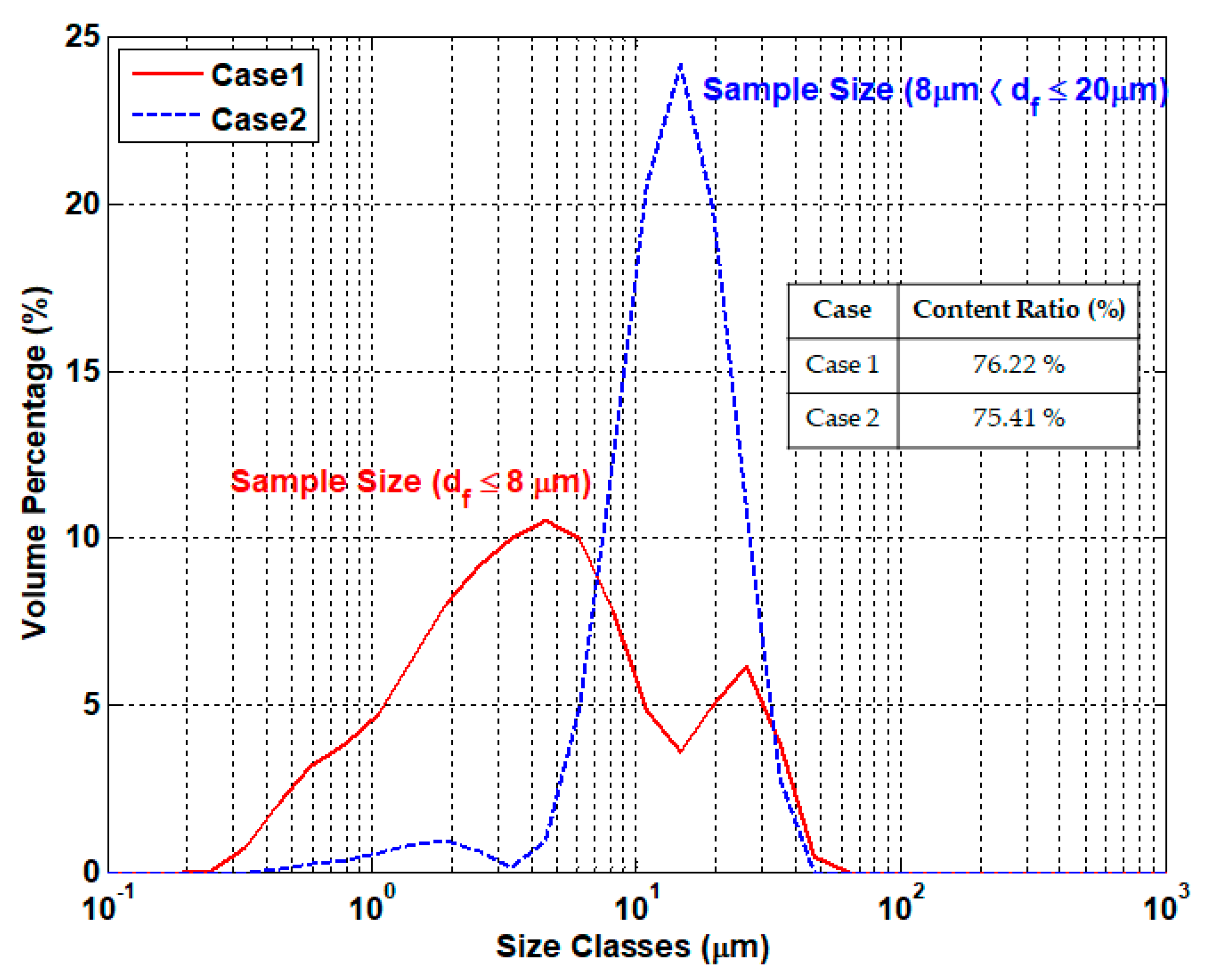 Jmse 08 00500 g002 Jmse 08 00500 g002