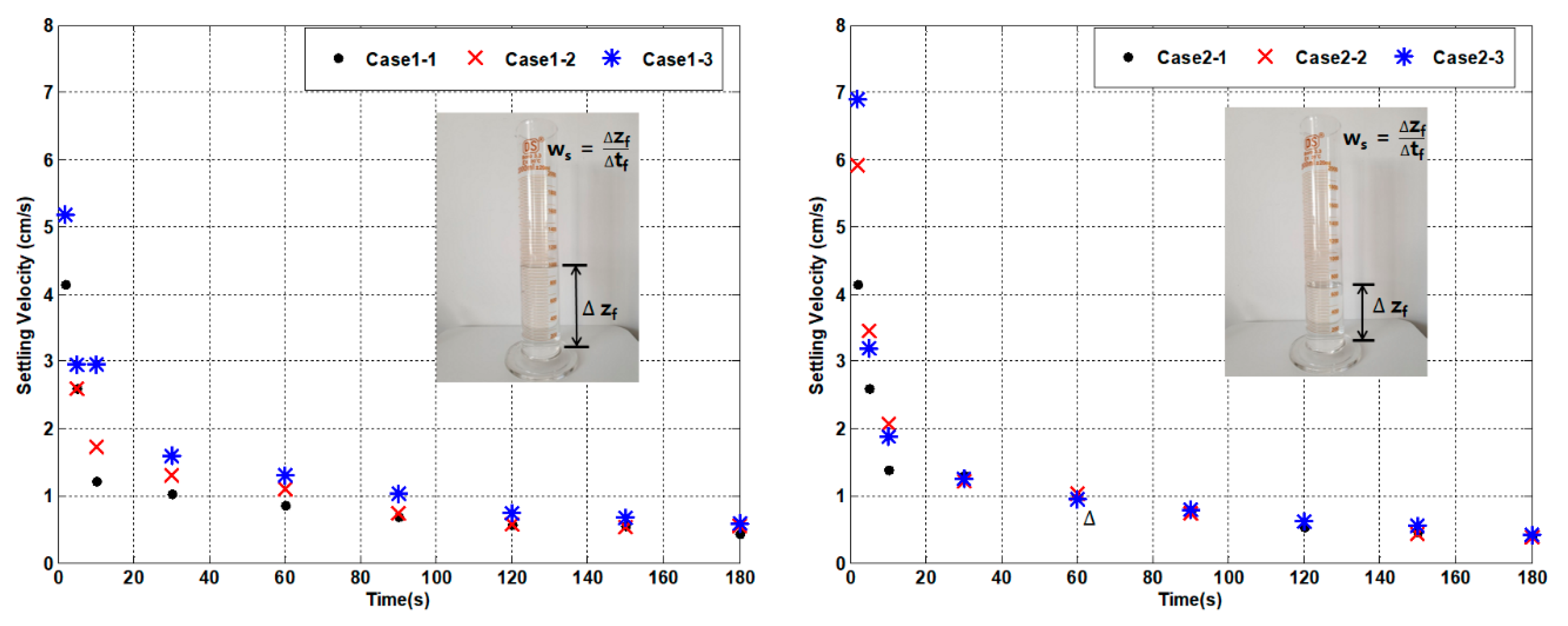 Jmse 08 00500 g003 Jmse 08 00500 g003