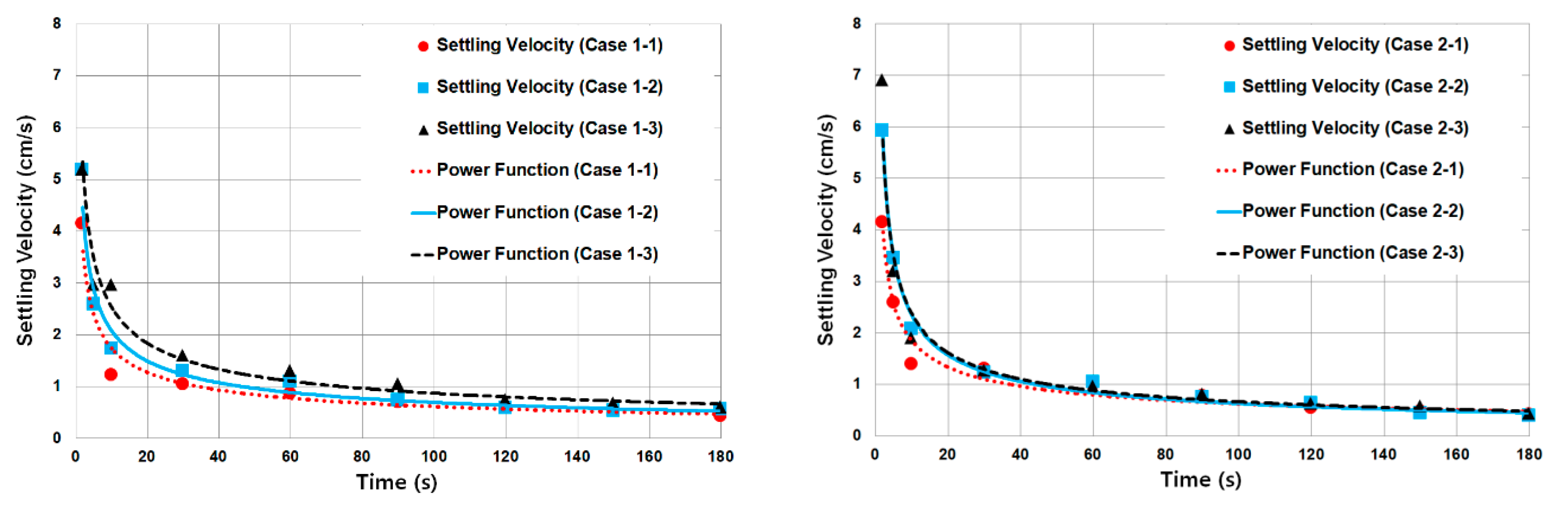 Jmse 08 00500 g004 Jmse 08 00500 g004