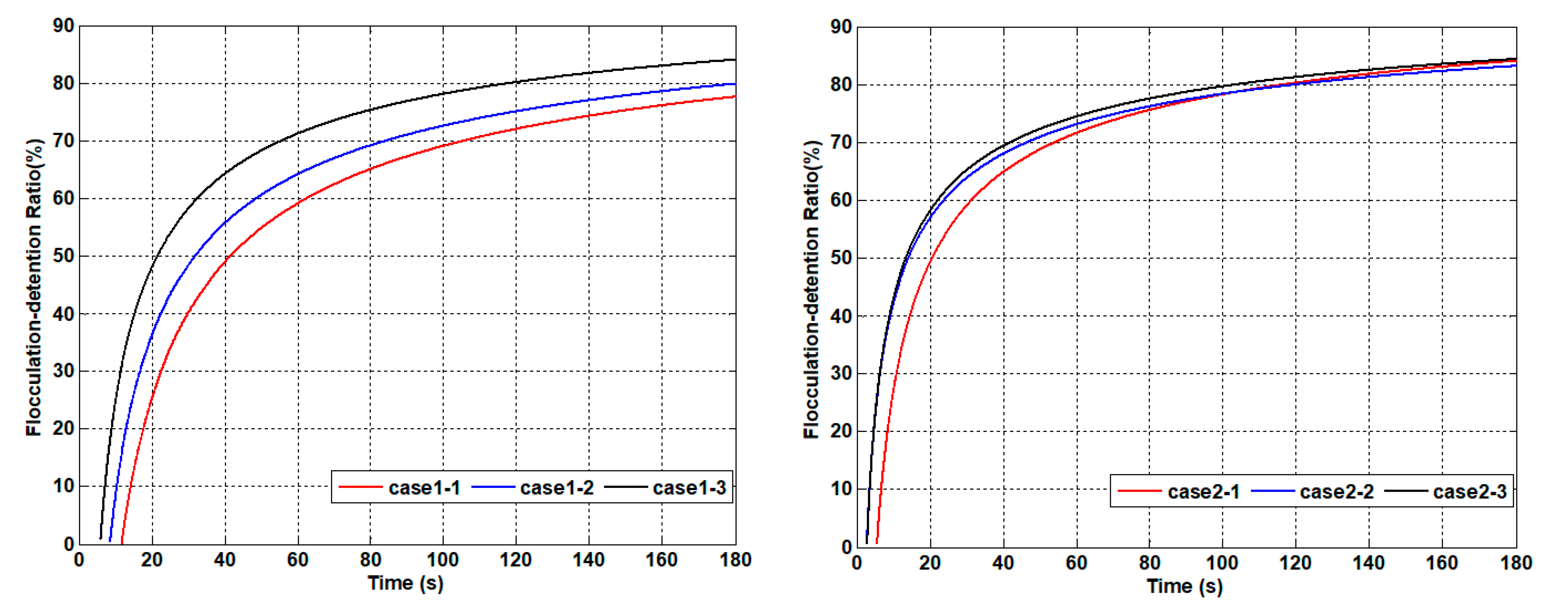 Jmse 08 00500 g005 Jmse 08 00500 g005