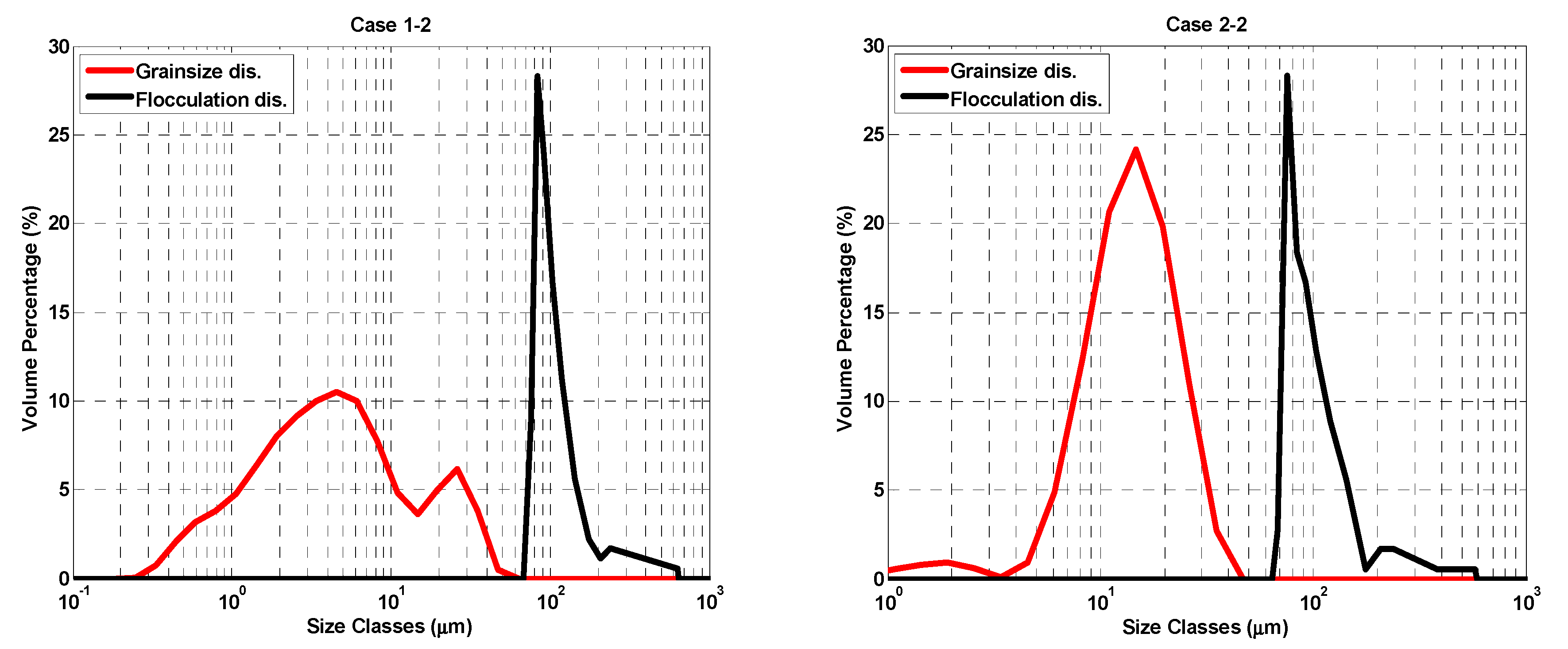 Jmse 08 00500 g007 Jmse 08 00500 g007