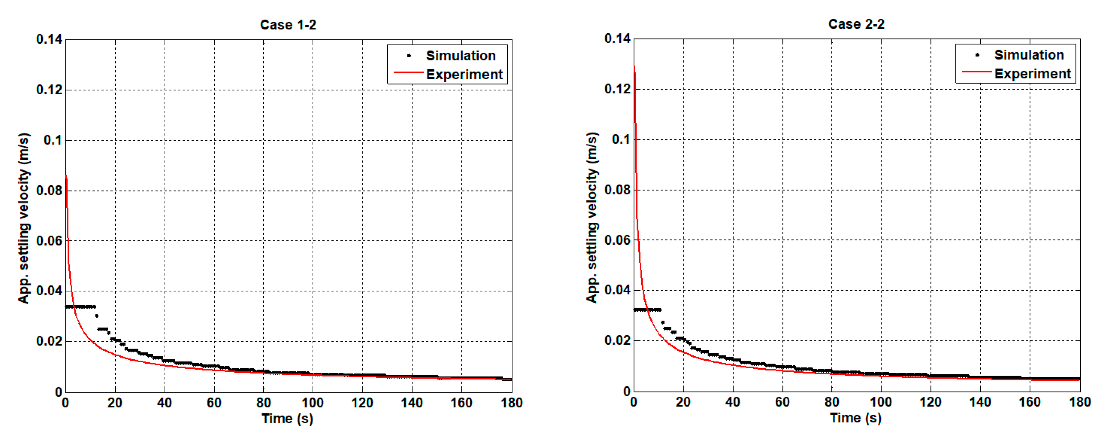 Jmse 08 00500 g008 Jmse 08 00500 g008