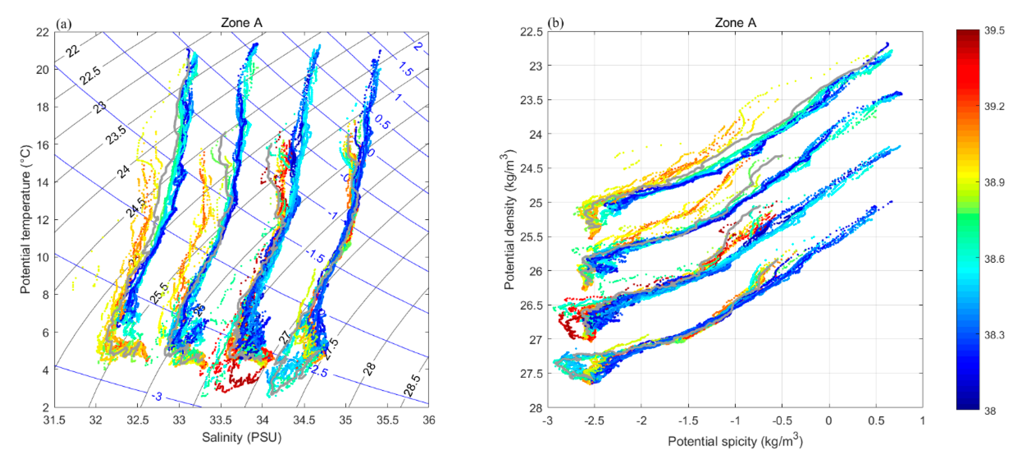 Jmse 08 00502 g004 Jmse 08 00502 g004