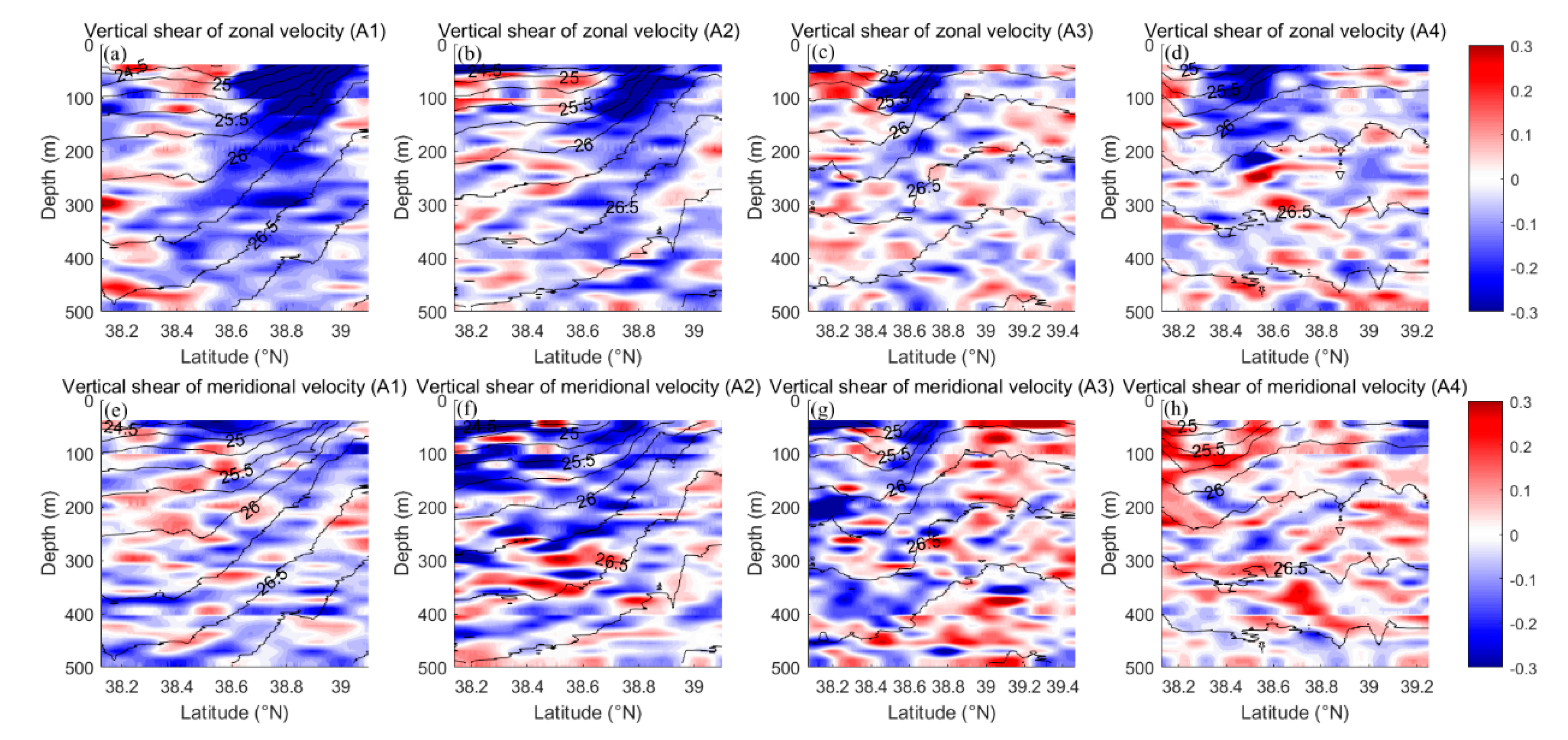 Jmse 08 00502 g007 Jmse 08 00502 g007