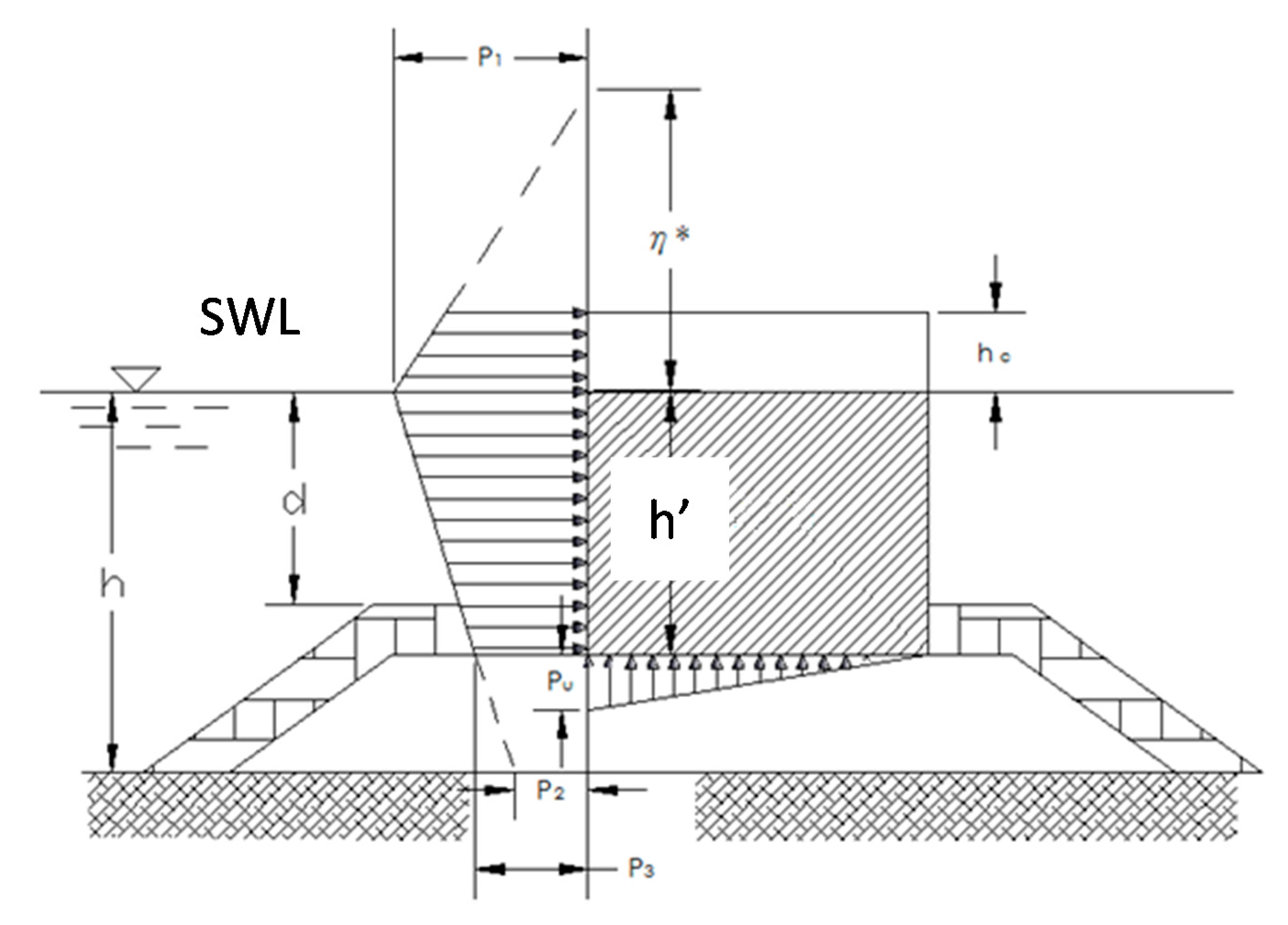 Jmse 08 00506 g003 Jmse 08 00506 g003