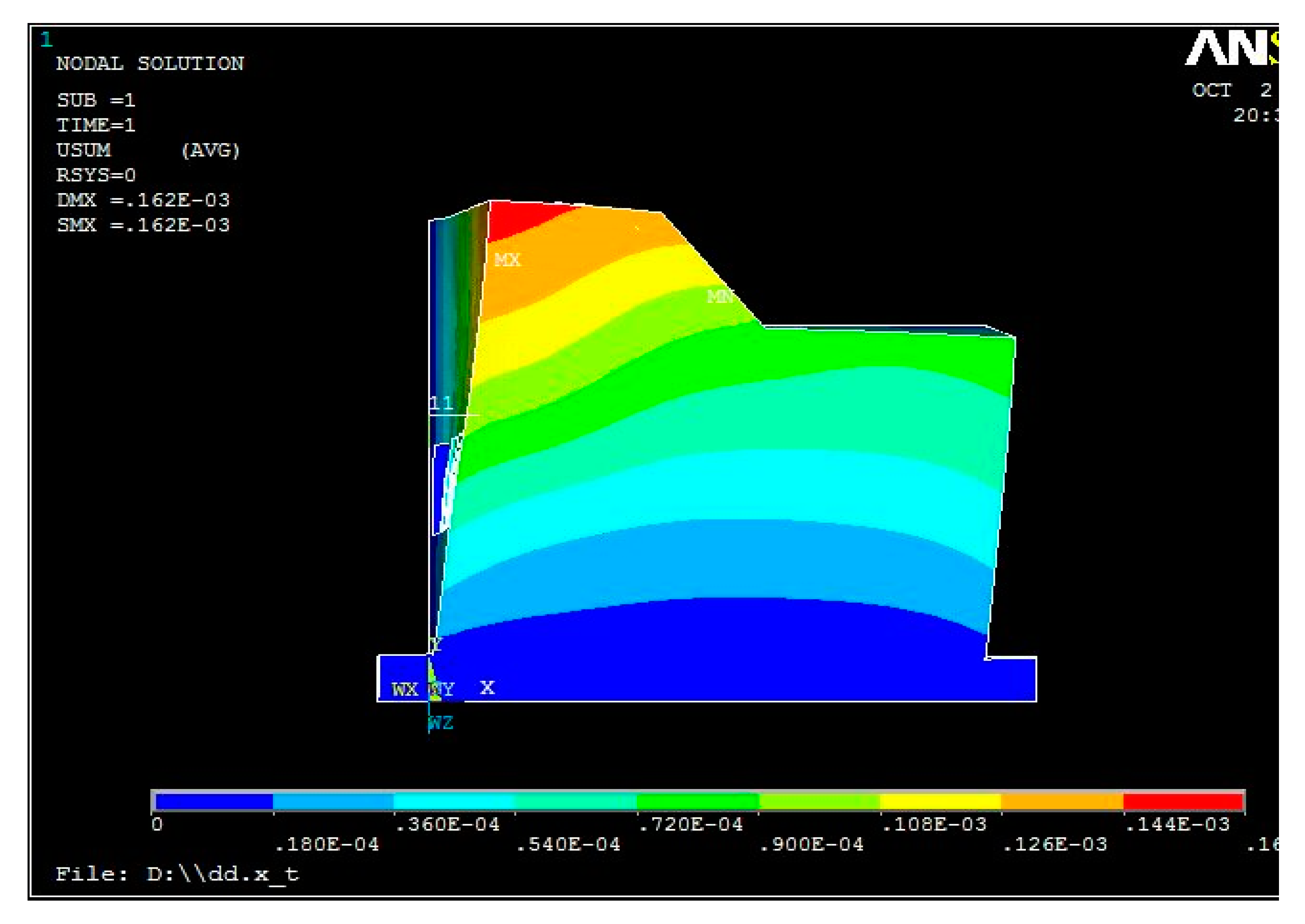 Jmse 08 00506 g005 Jmse 08 00506 g005