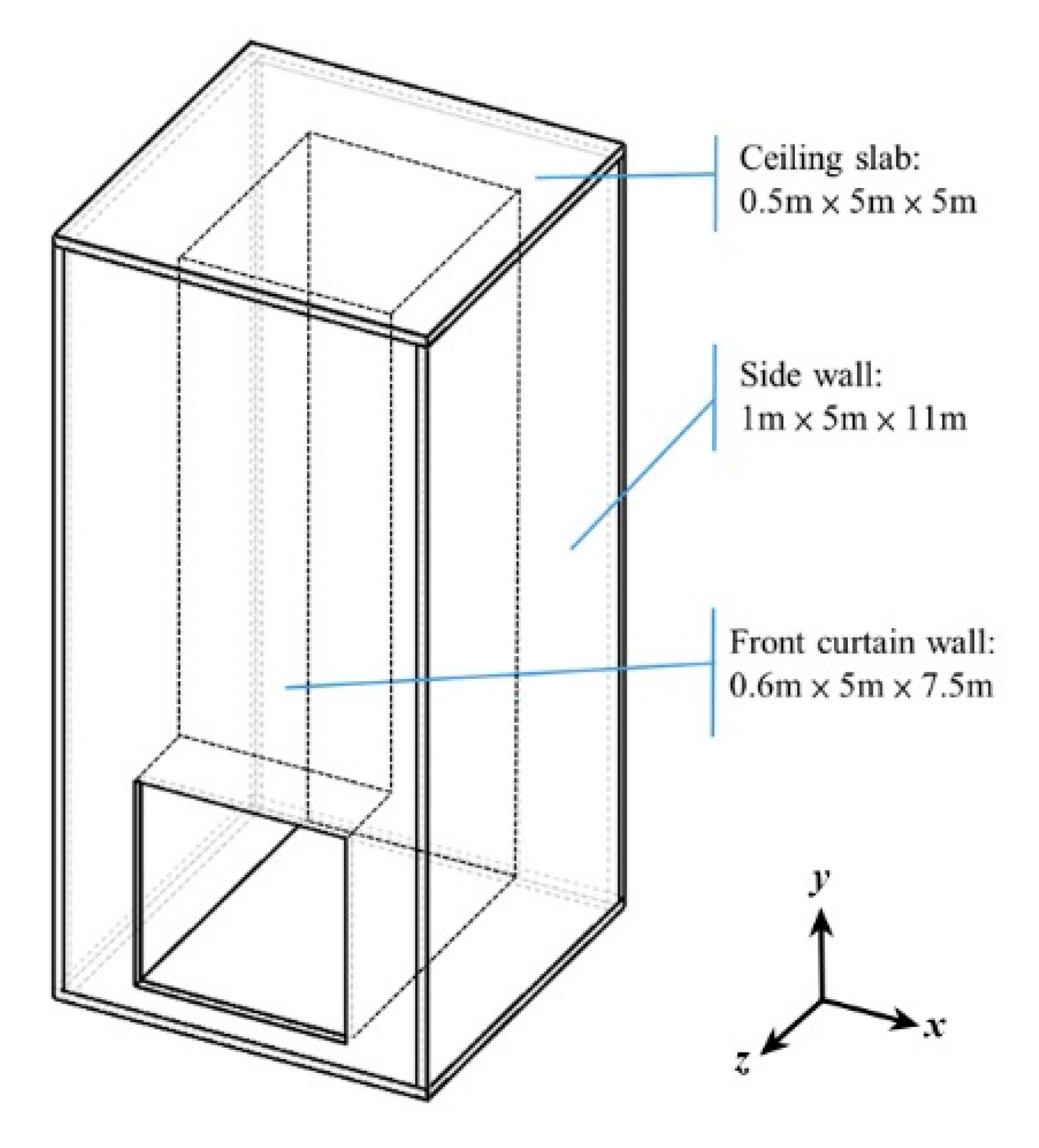 Jmse 08 00506 g006 Jmse 08 00506 g006