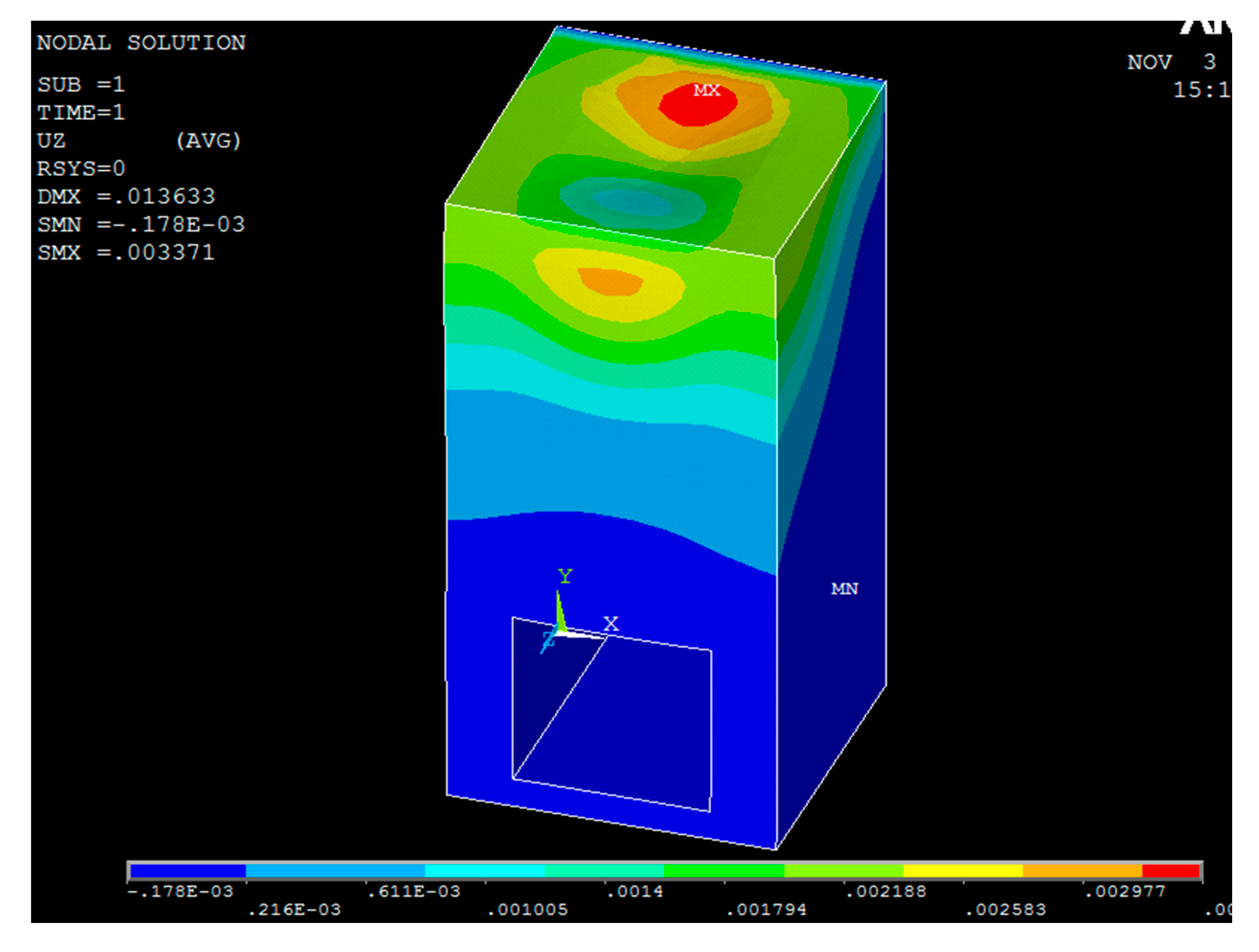 Jmse 08 00506 g009 Jmse 08 00506 g009