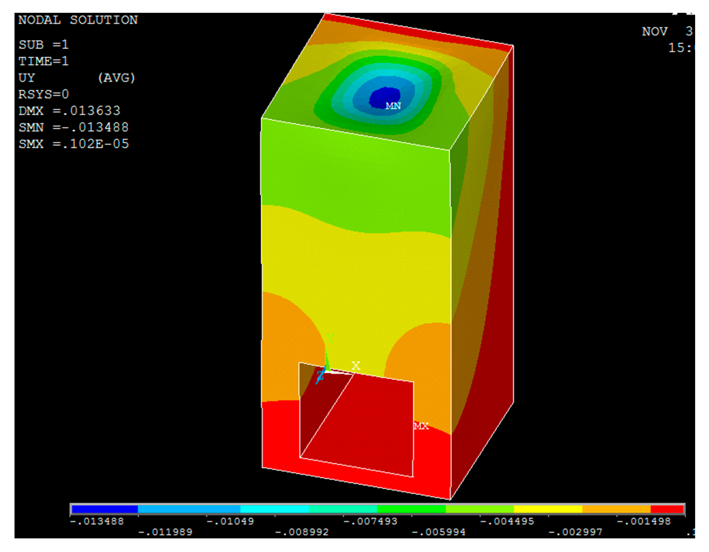 Jmse 08 00506 g010 Jmse 08 00506 g010