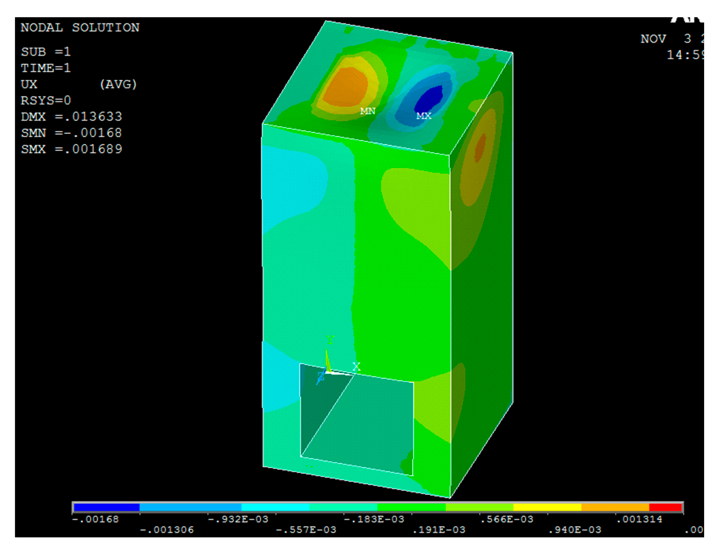 Jmse 08 00506 g011 Jmse 08 00506 g011