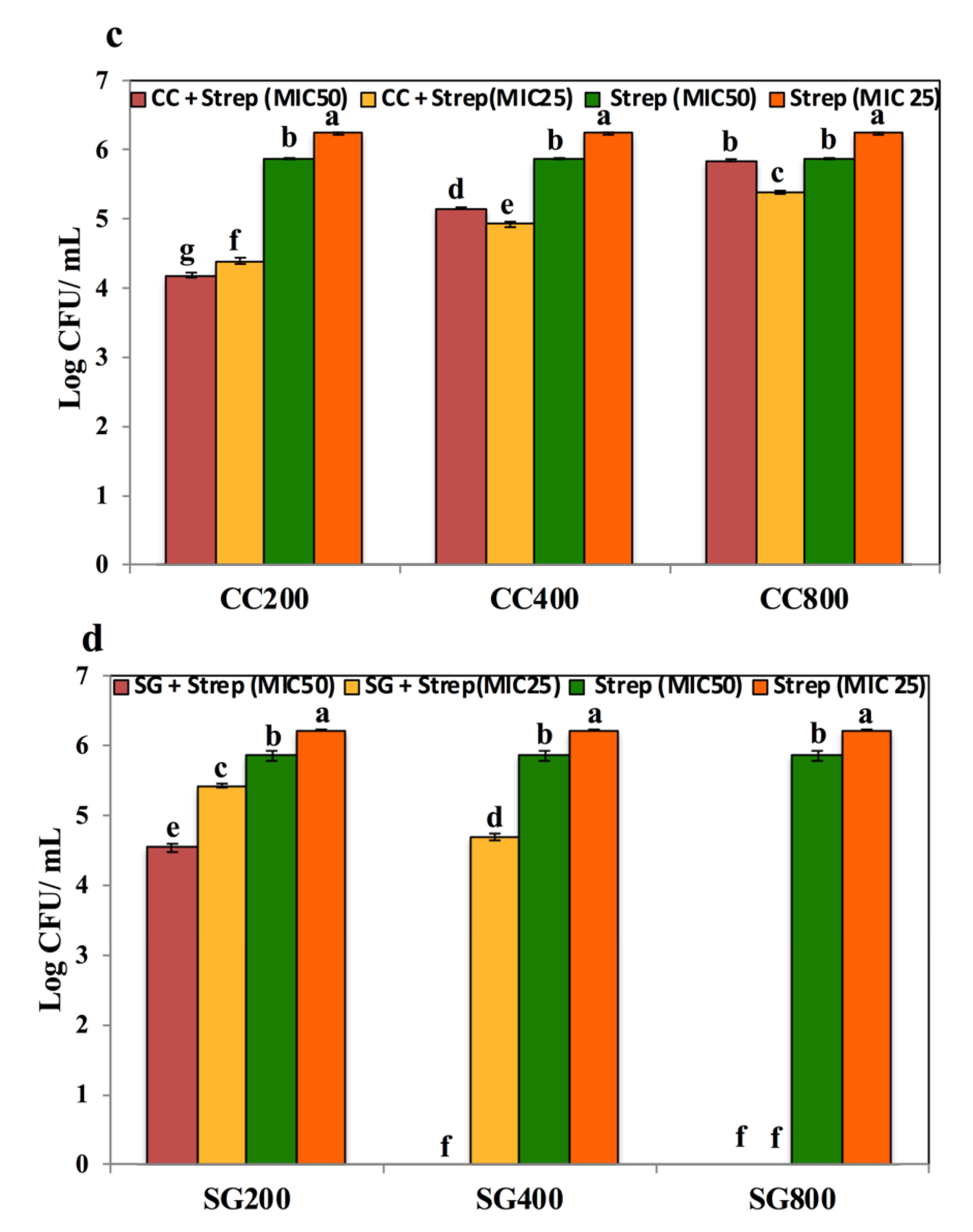 Jmse 08 00511 g001b Jmse 08 00511 g001b