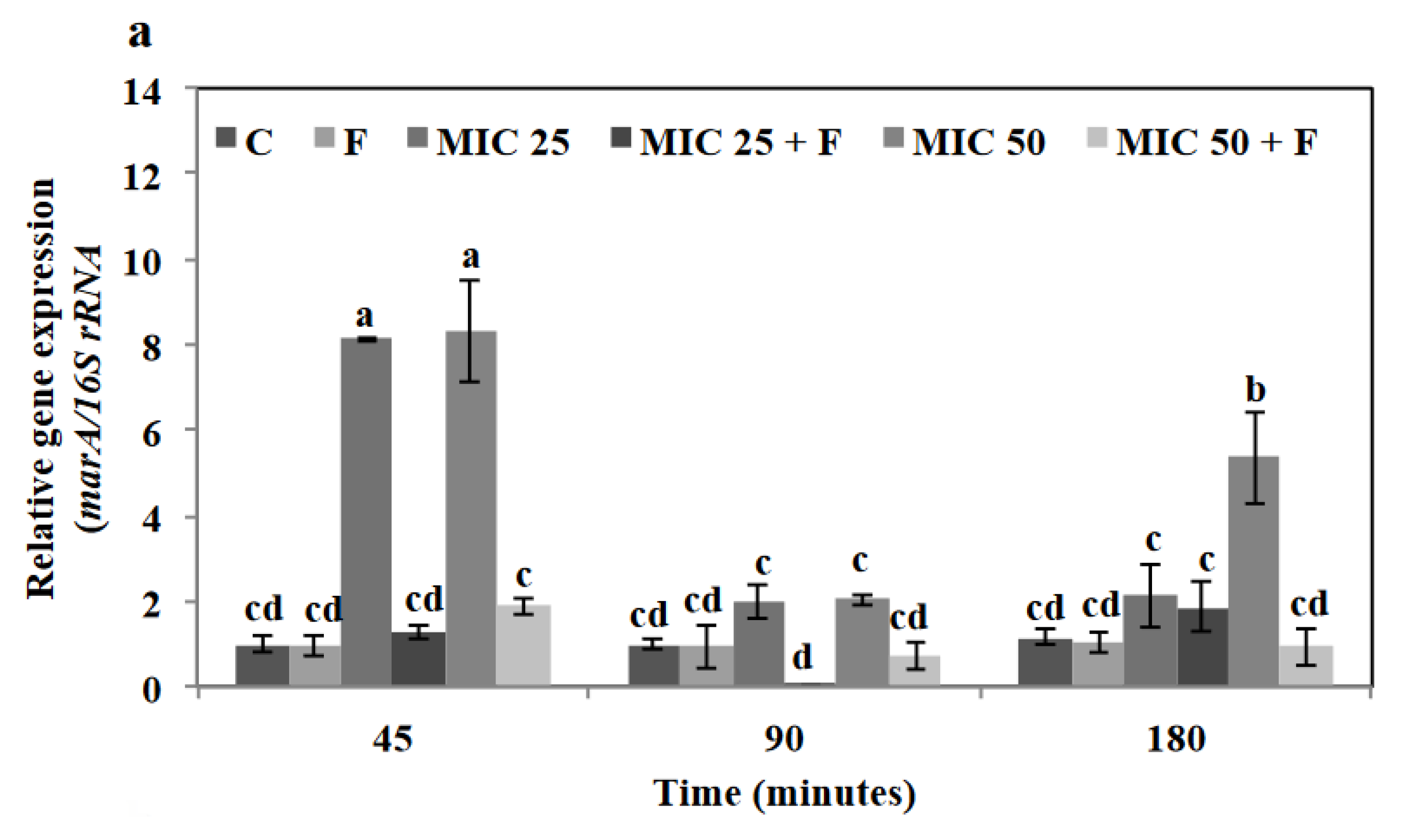 Jmse 08 00511 g004a Jmse 08 00511 g004a