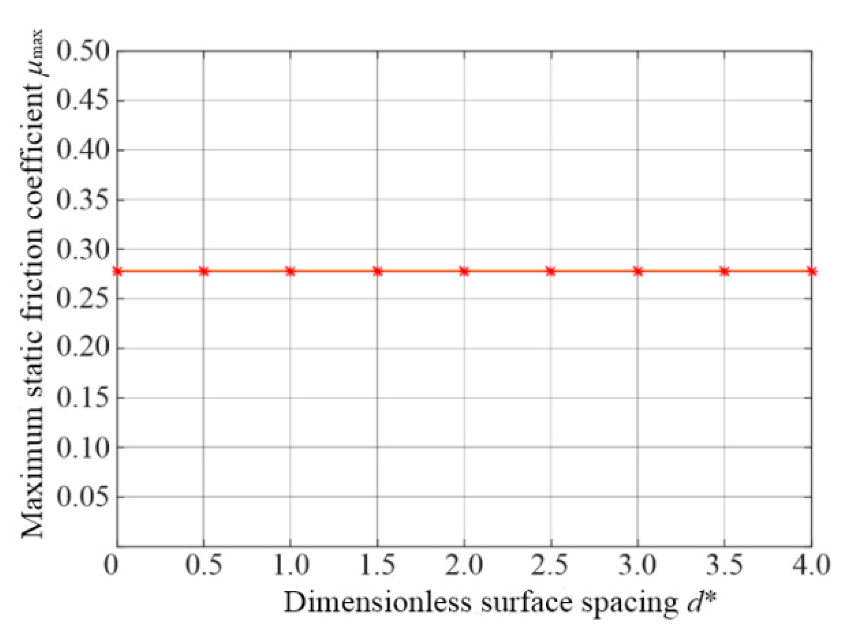 Jmse 08 00512 g012 Jmse 08 00512 g012