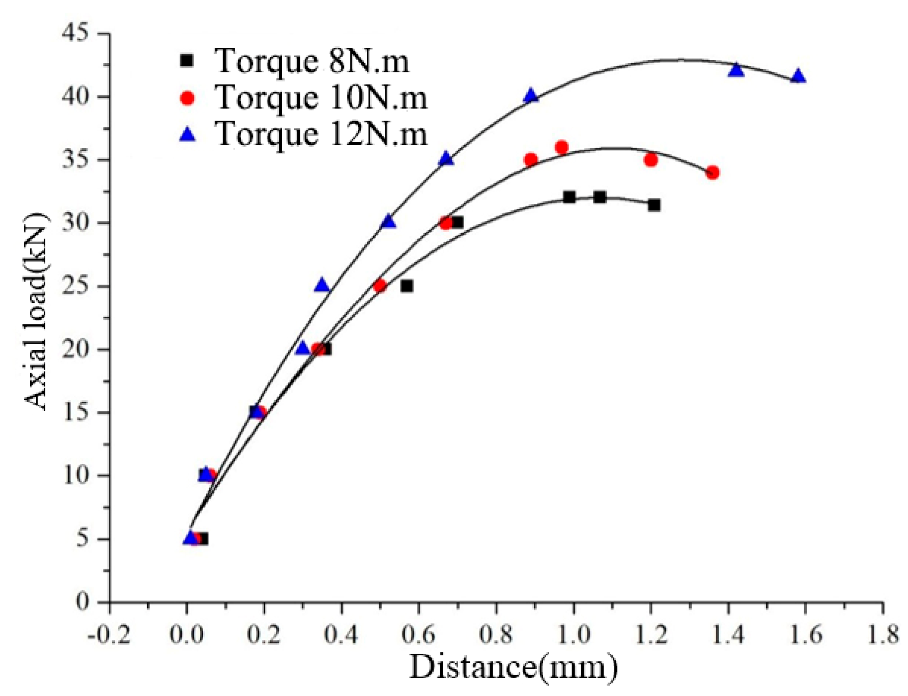 Jmse 08 00512 g020 Jmse 08 00512 g020