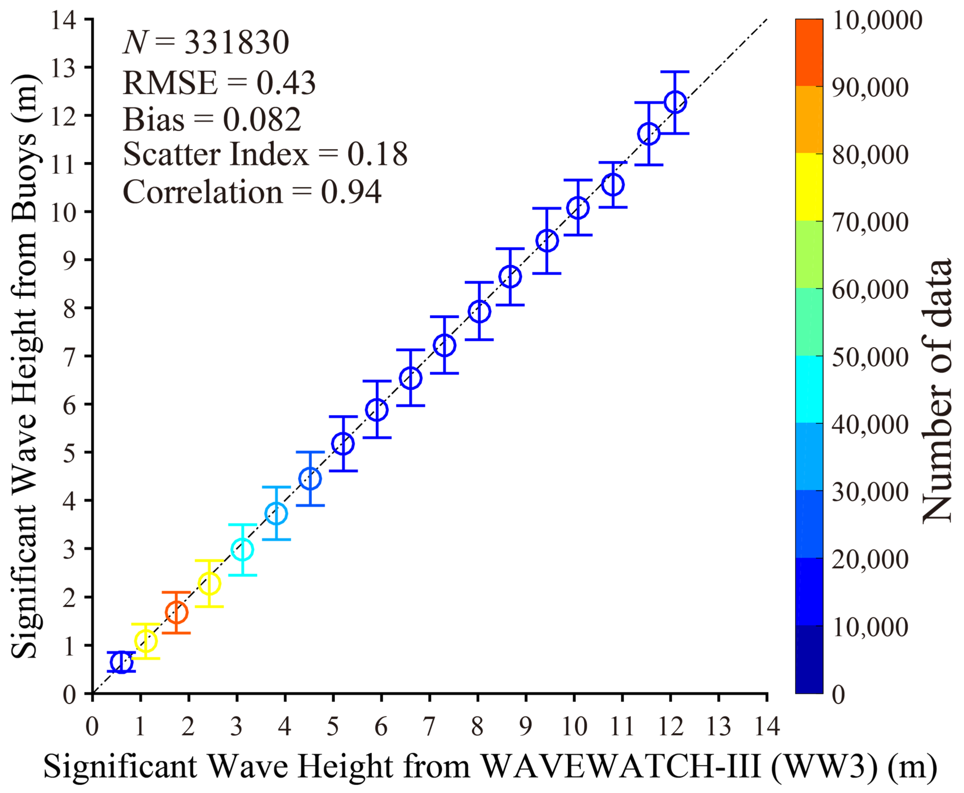 Jmse 08 00521 g002 Jmse 08 00521 g002