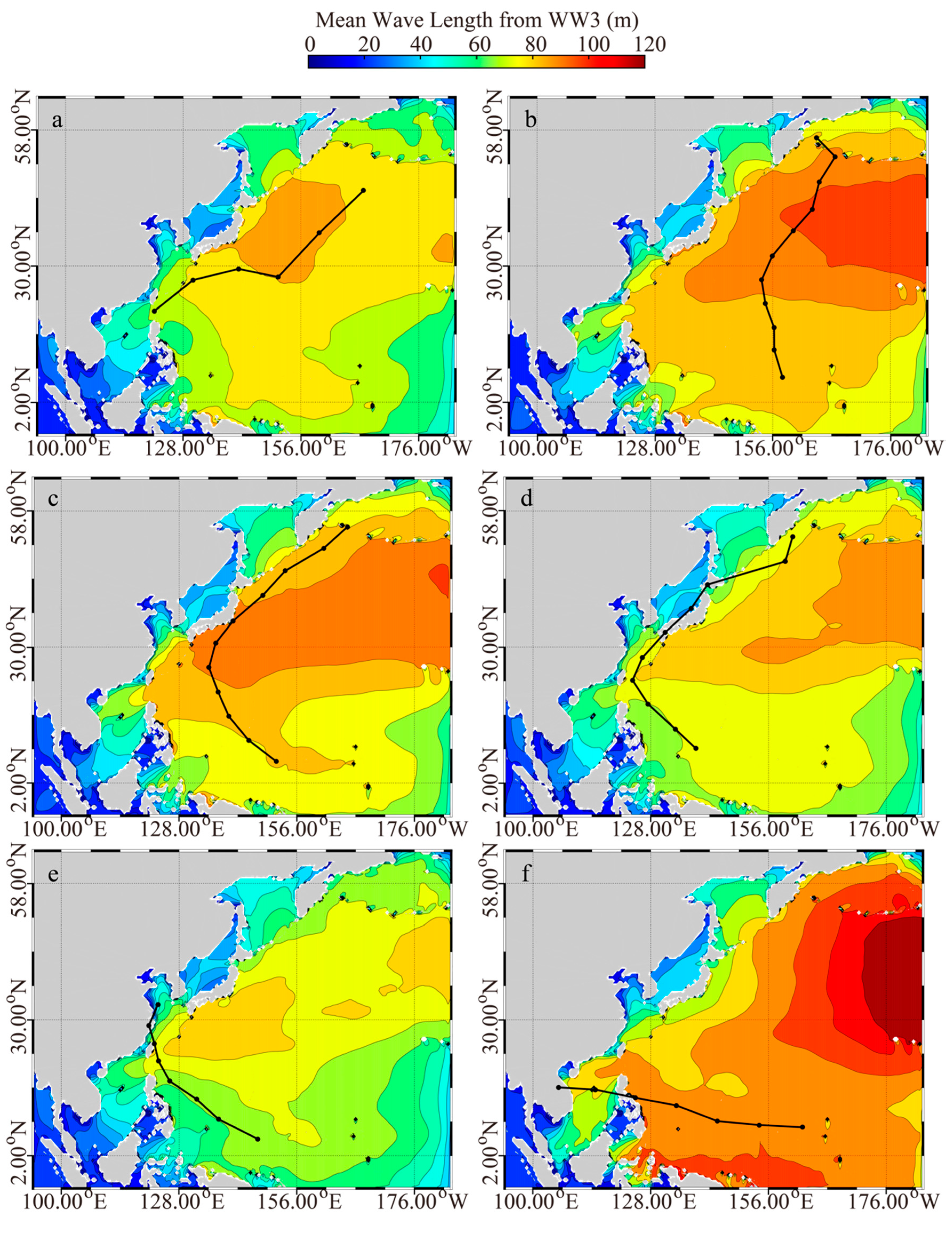Jmse 08 00521 g006 Jmse 08 00521 g006