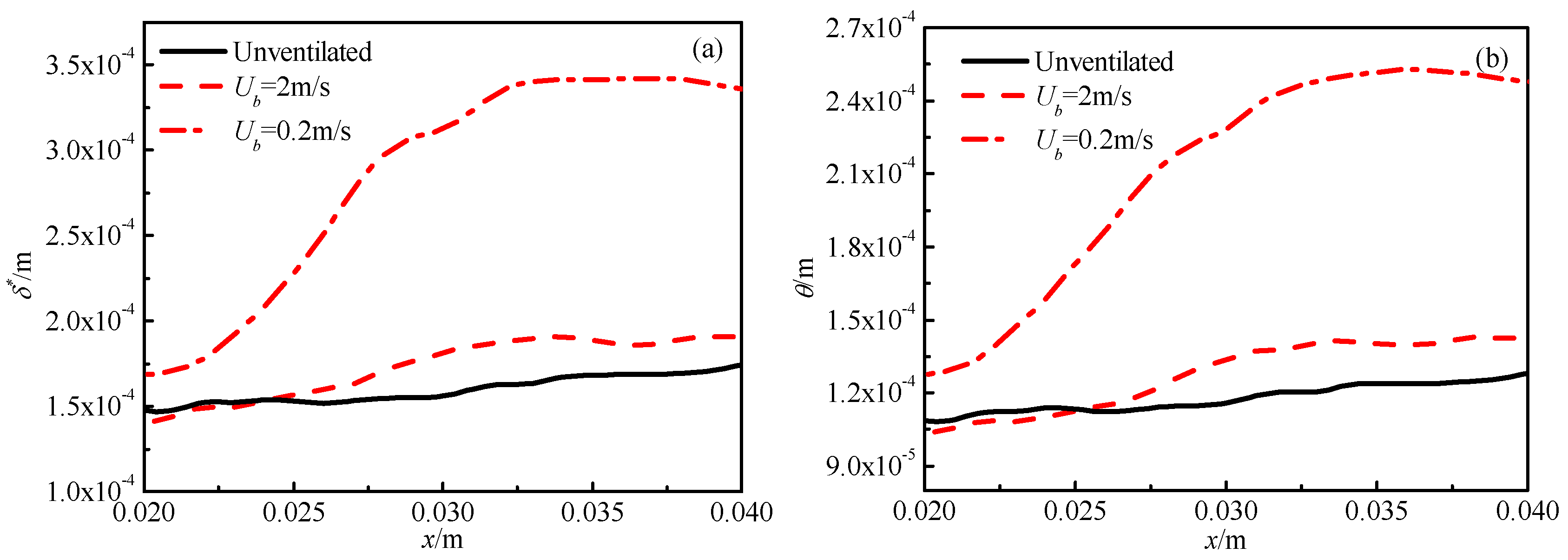 Jmse 08 00524 g013