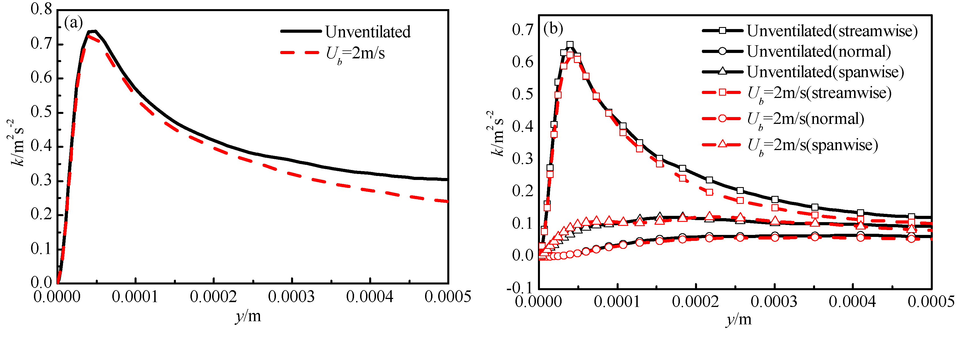 Jmse 08 00524 g017