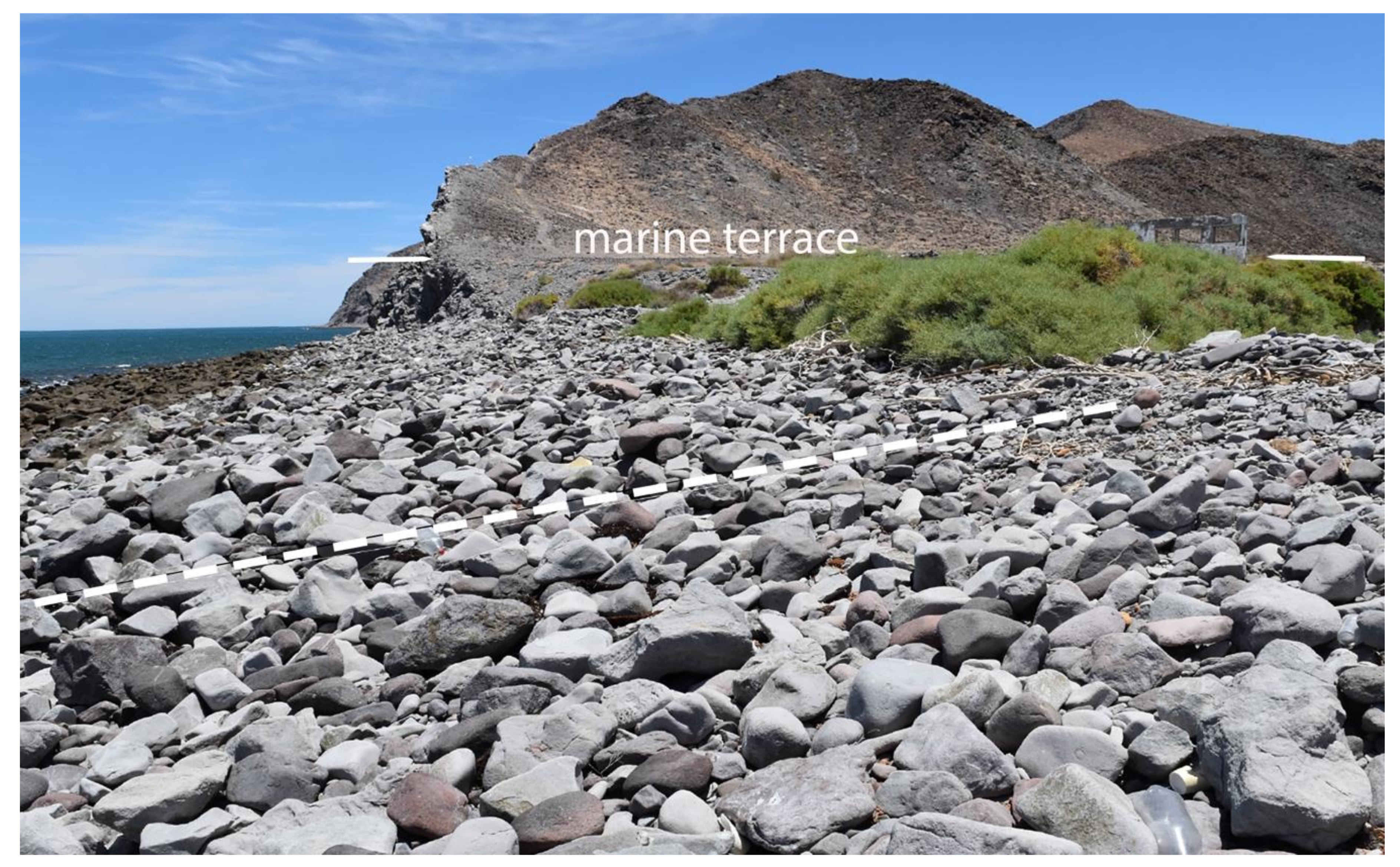 Jmse 08 00525 g005 Jmse 08 00525 g005