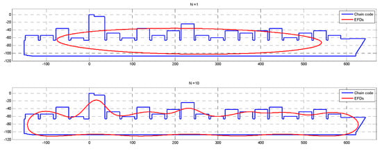 Jmse 08 00539 g004a Jmse 08 00539 g004a