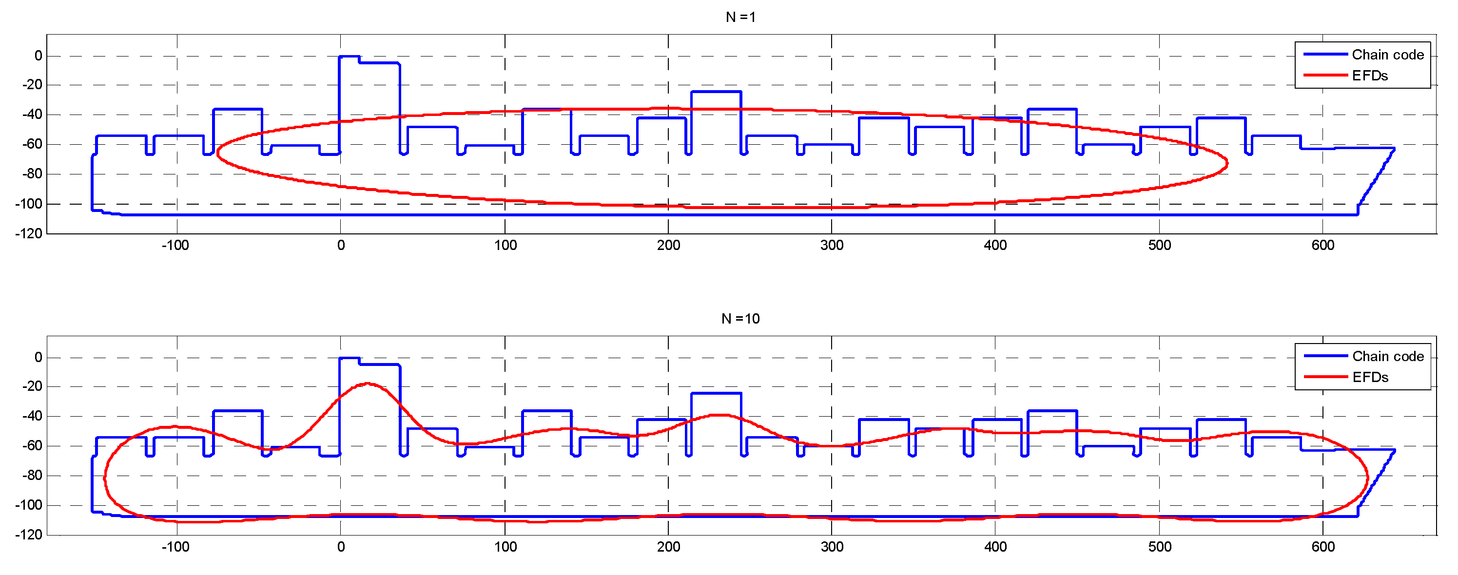 Jmse 08 00539 g004a Jmse 08 00539 g004a