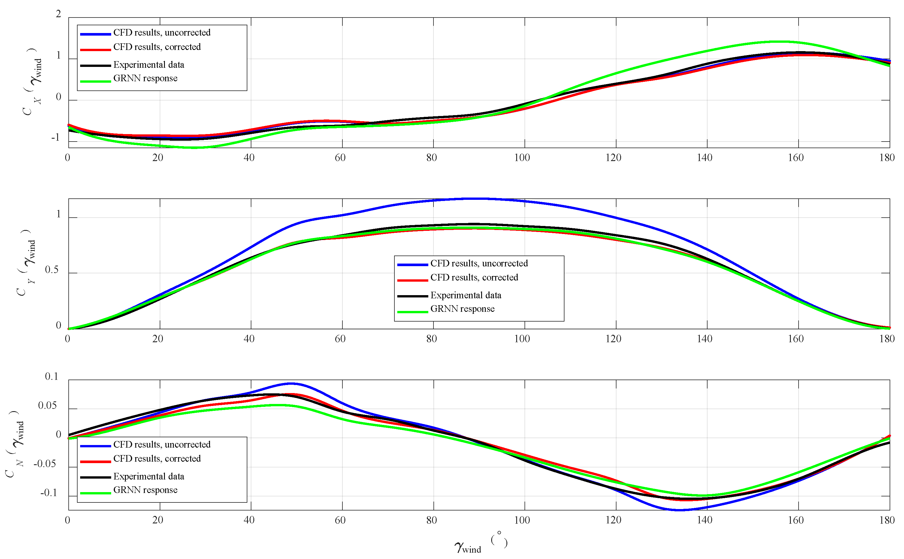 Jmse 08 00539 g018 Jmse 08 00539 g018