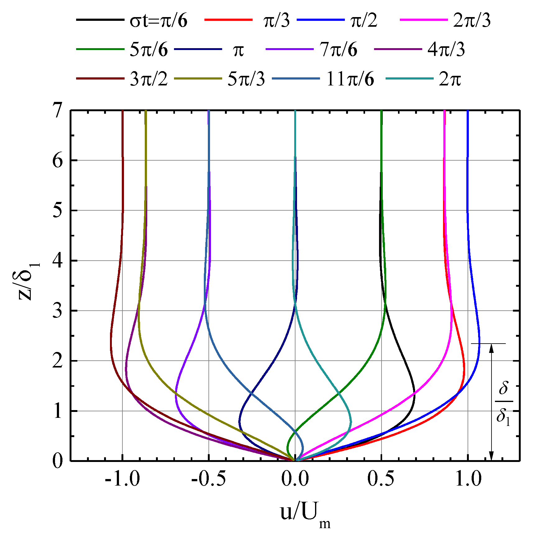 Jmse 08 00573 g001 Jmse 08 00573 g001