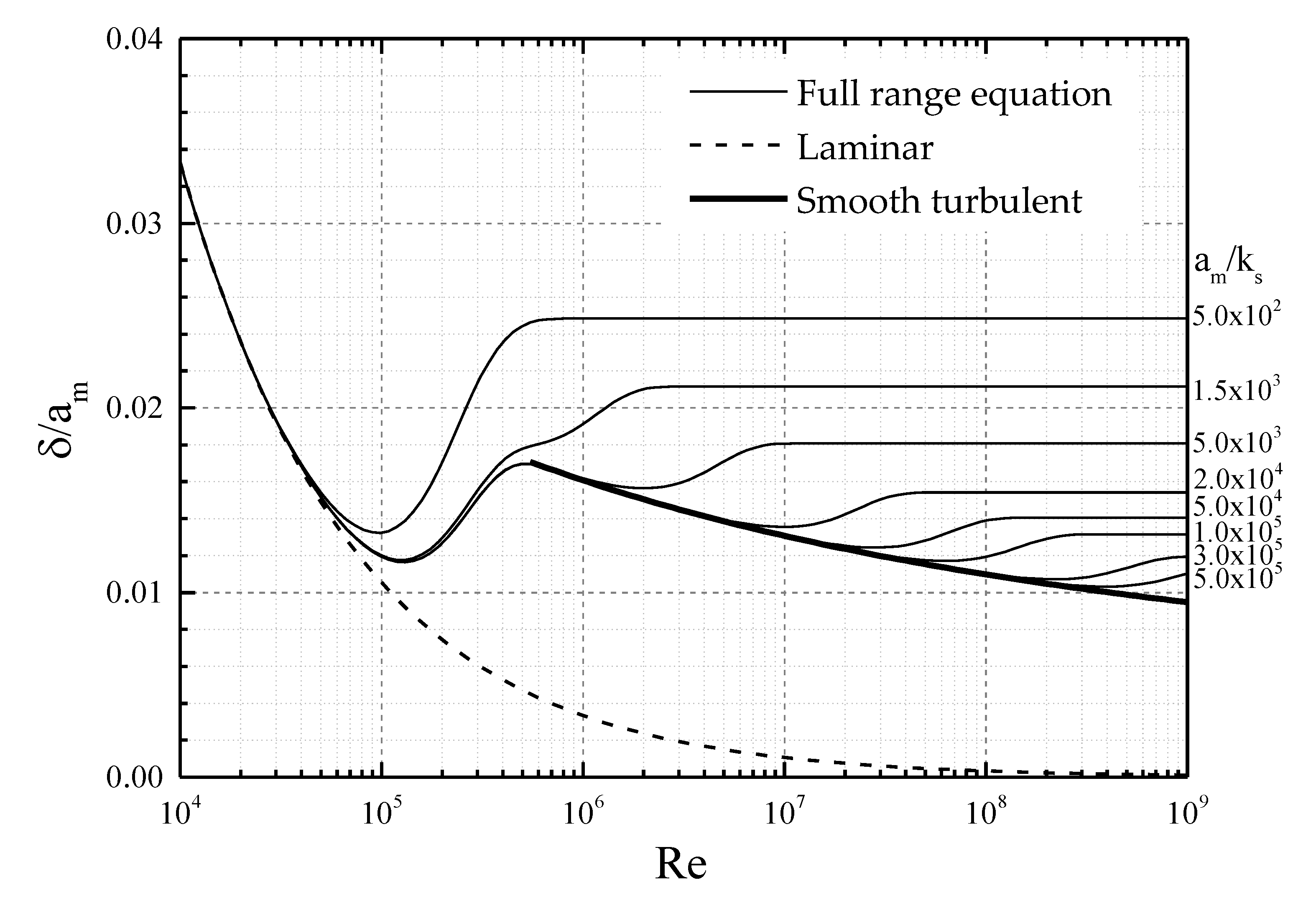 Jmse 08 00573 g008 Jmse 08 00573 g008