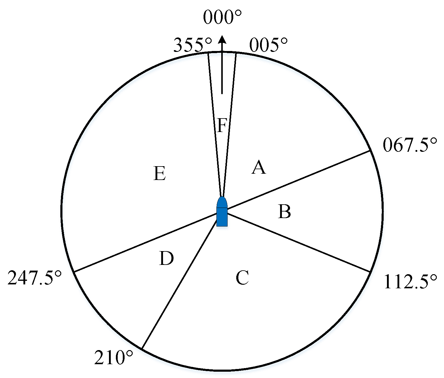 Jmse 08 00640 g002 Jmse 08 00640 g002