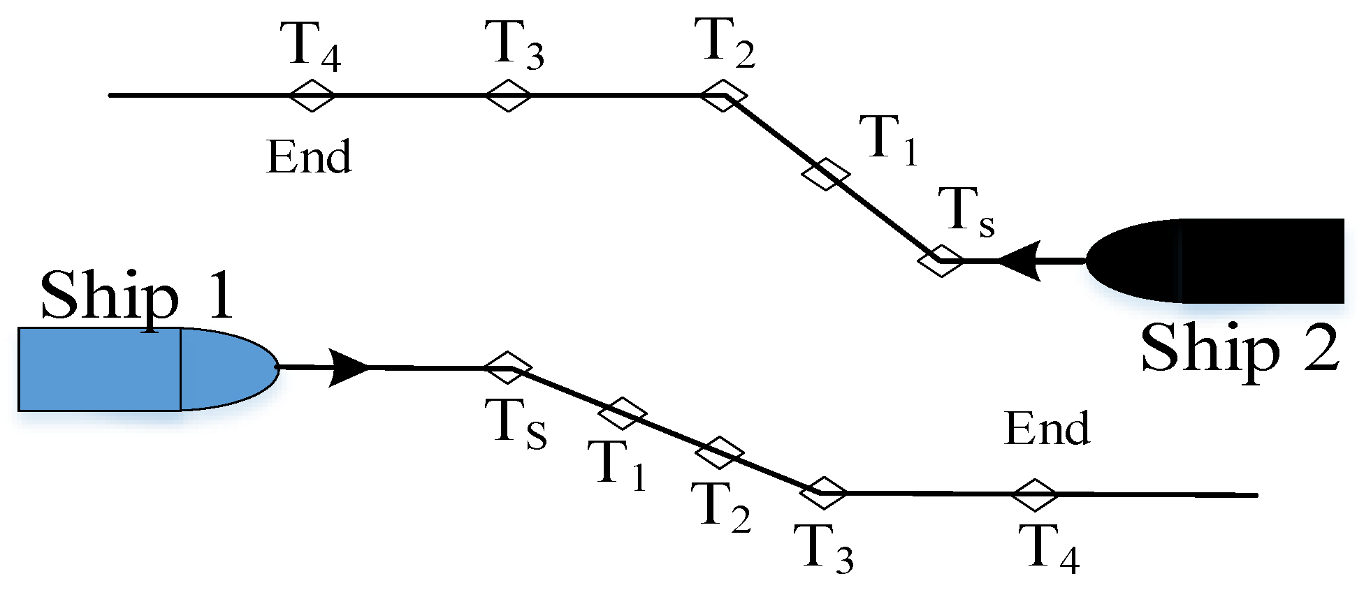 Jmse 08 00640 g003 Jmse 08 00640 g003