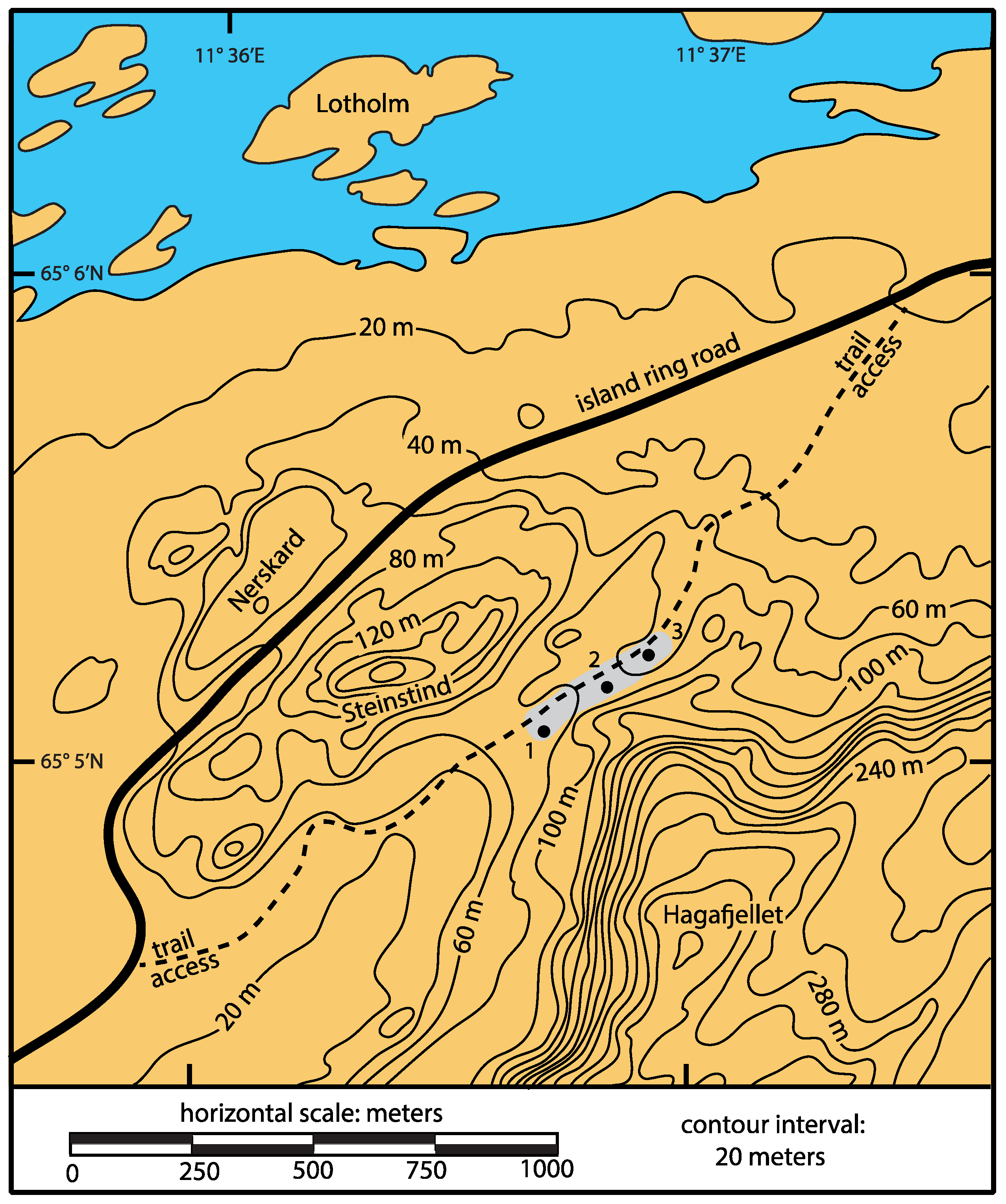 Jmse 08 00644 g004 Jmse 08 00644 g004