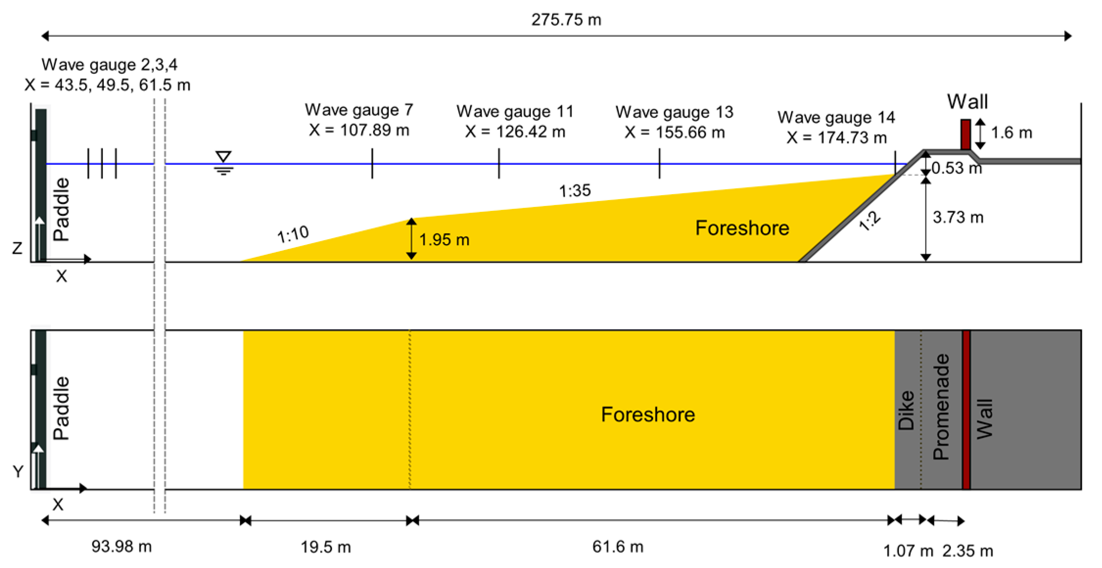 Jmse 08 00650 g001 Jmse 08 00650 g001