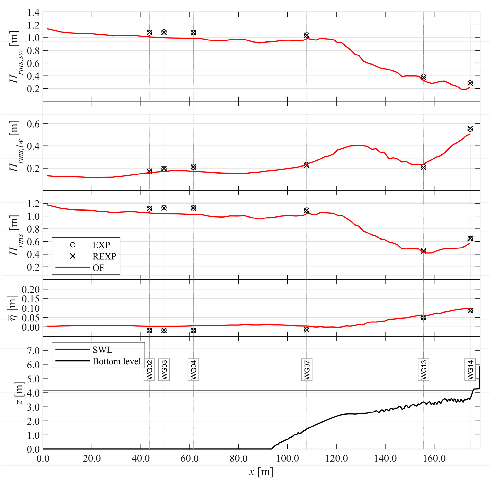 Jmse 08 00650 g008 Jmse 08 00650 g008