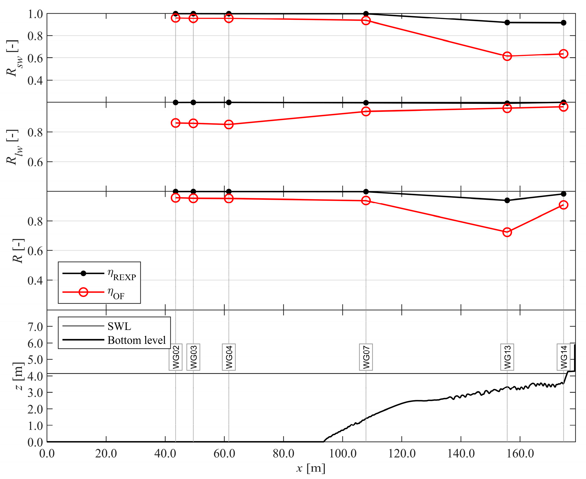 Jmse 08 00650 g010 Jmse 08 00650 g010