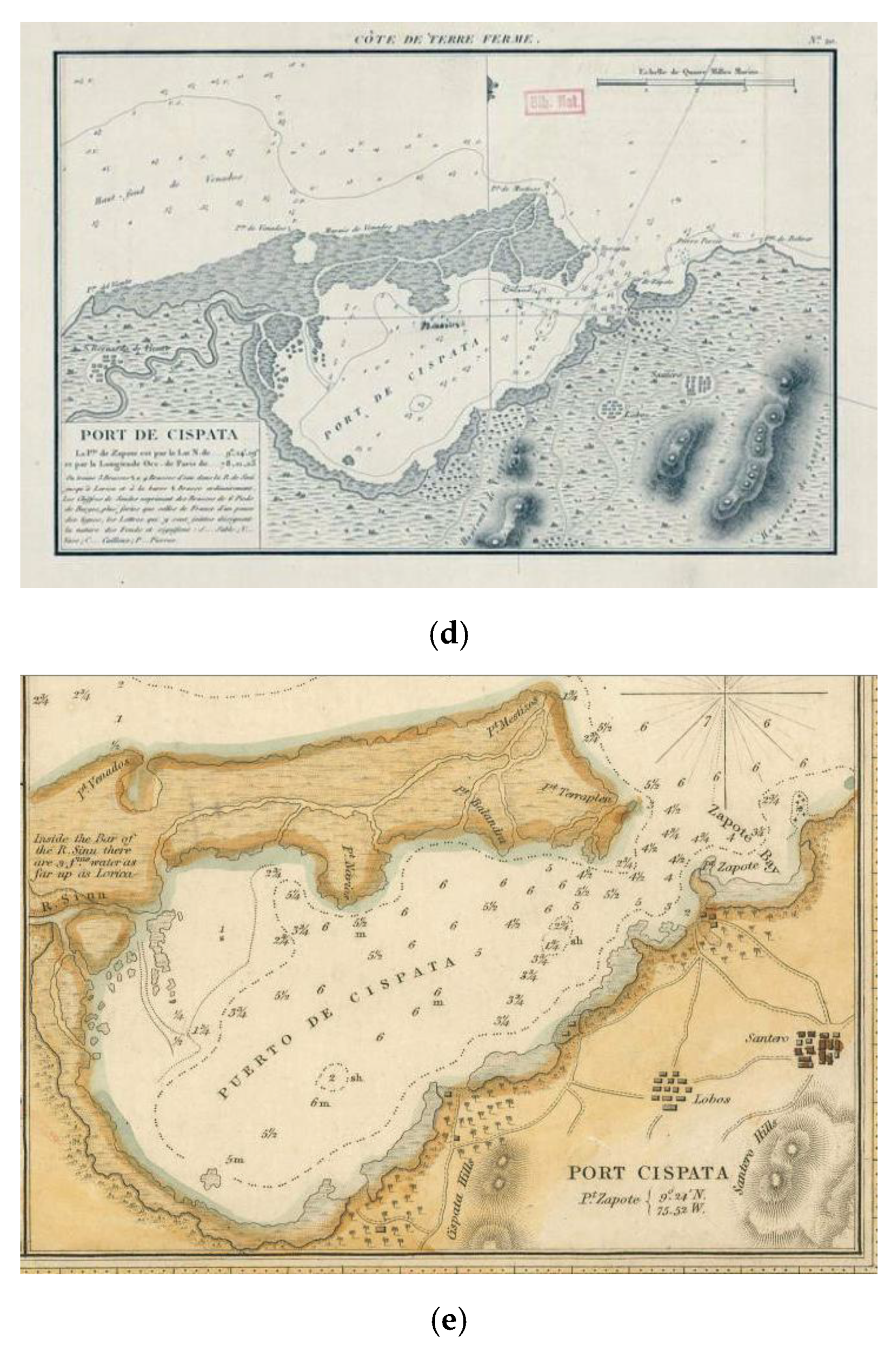 Jmse 08 00669 g010b Jmse 08 00669 g010b