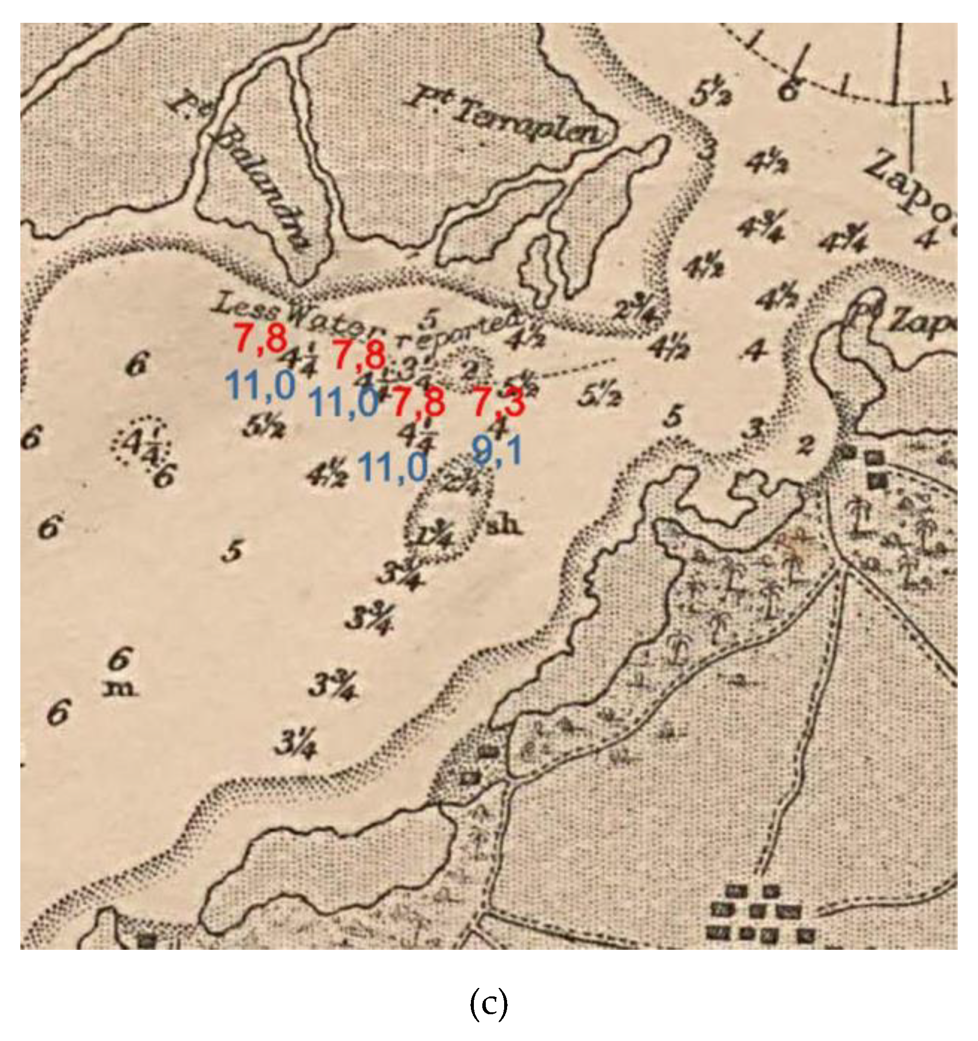 Jmse 08 00669 g011b Jmse 08 00669 g011b