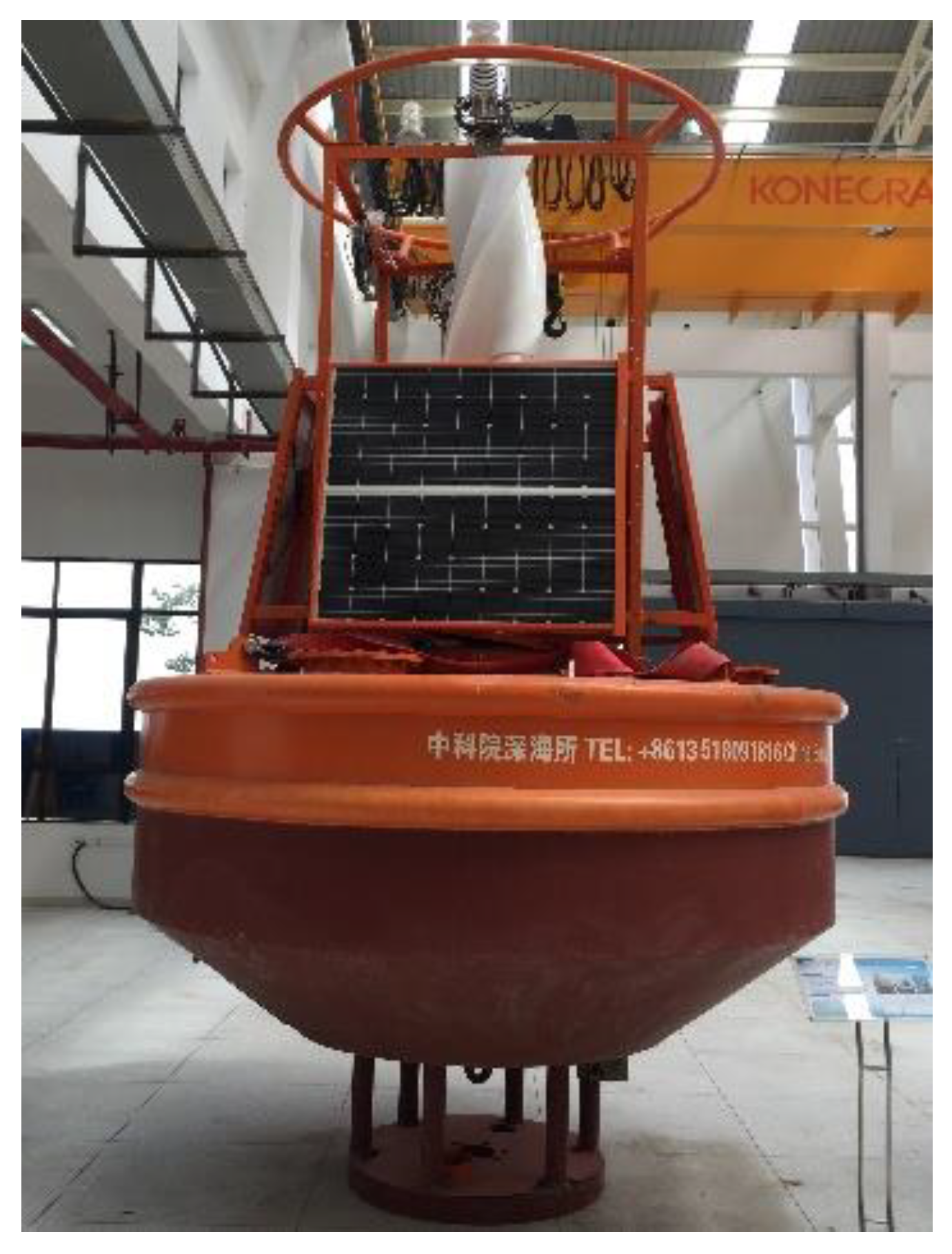 Jmse 08 00672 g005 Jmse 08 00672 g005