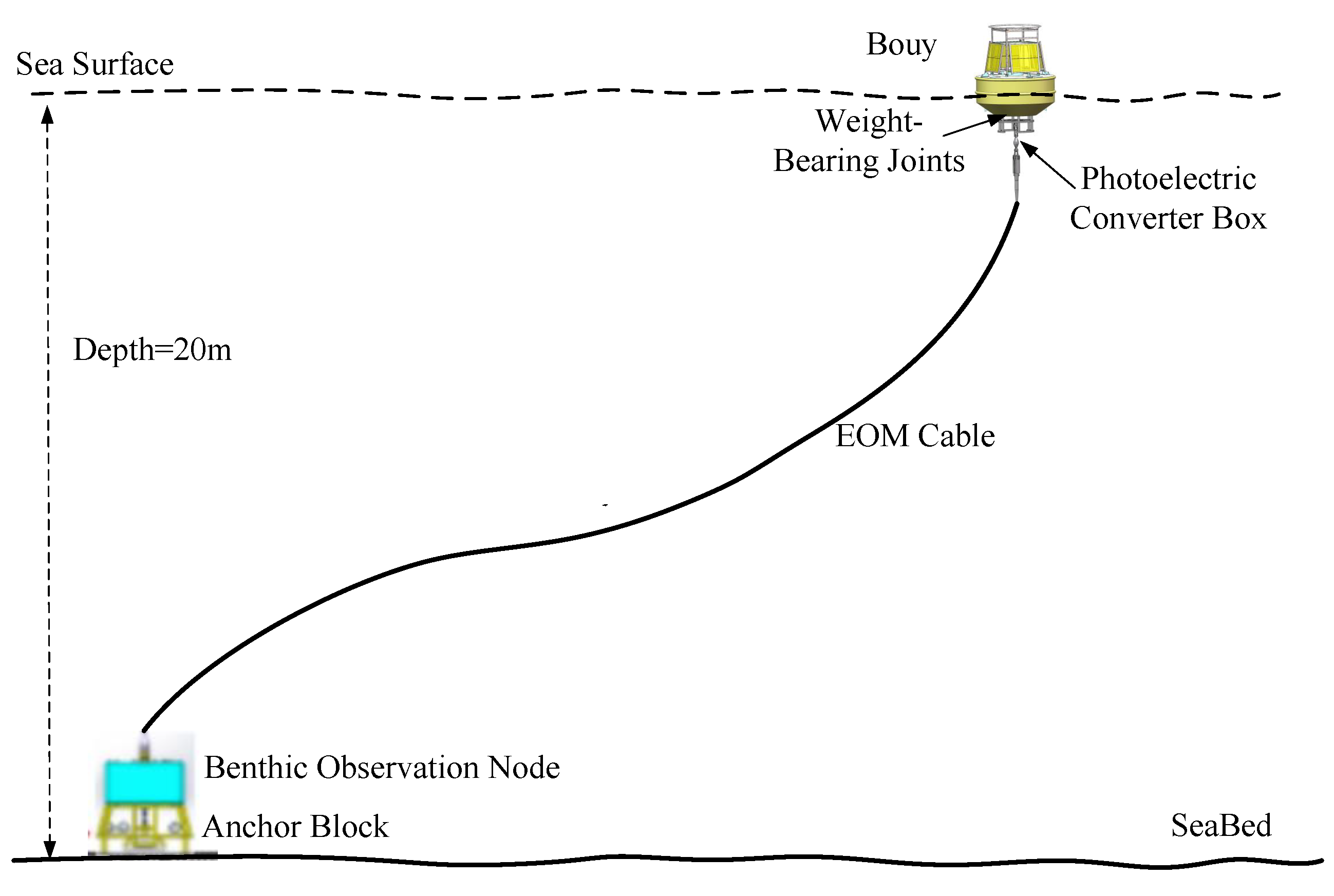 Jmse 08 00672 g009 Jmse 08 00672 g009