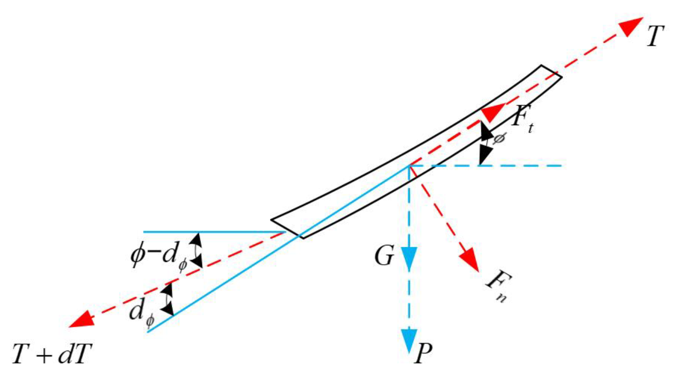 Jmse 08 00672 g014 Jmse 08 00672 g014