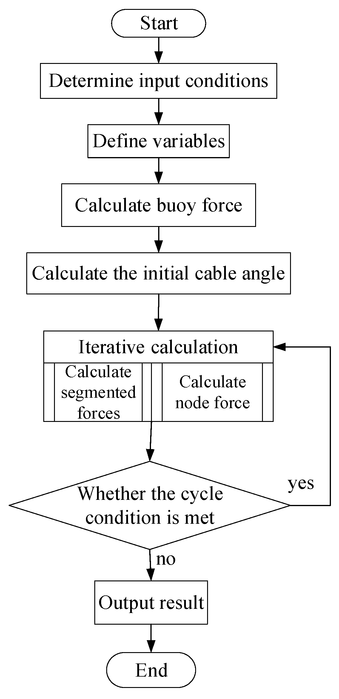 Jmse 08 00672 g016 Jmse 08 00672 g016