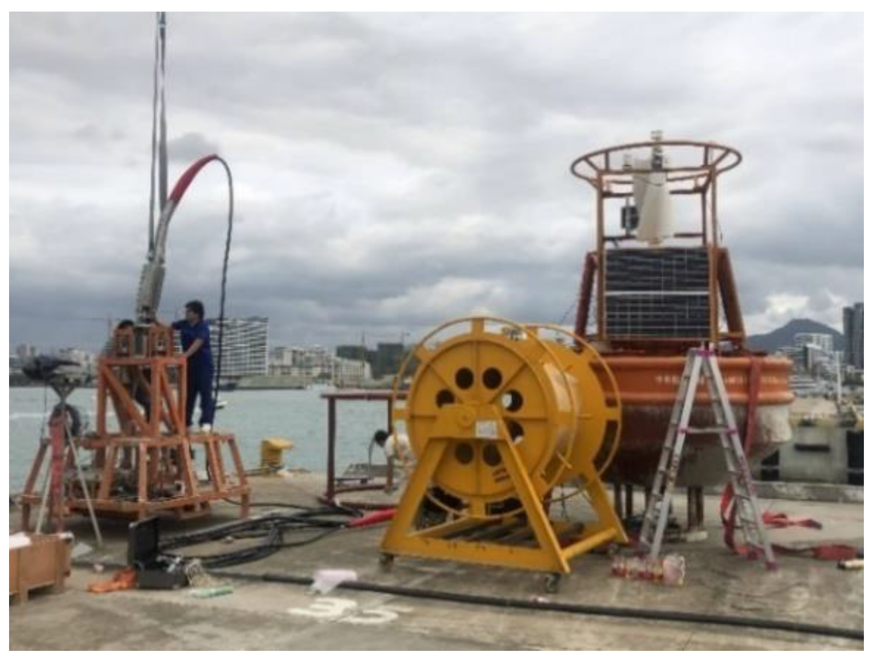 Jmse 08 00672 g021 Jmse 08 00672 g021