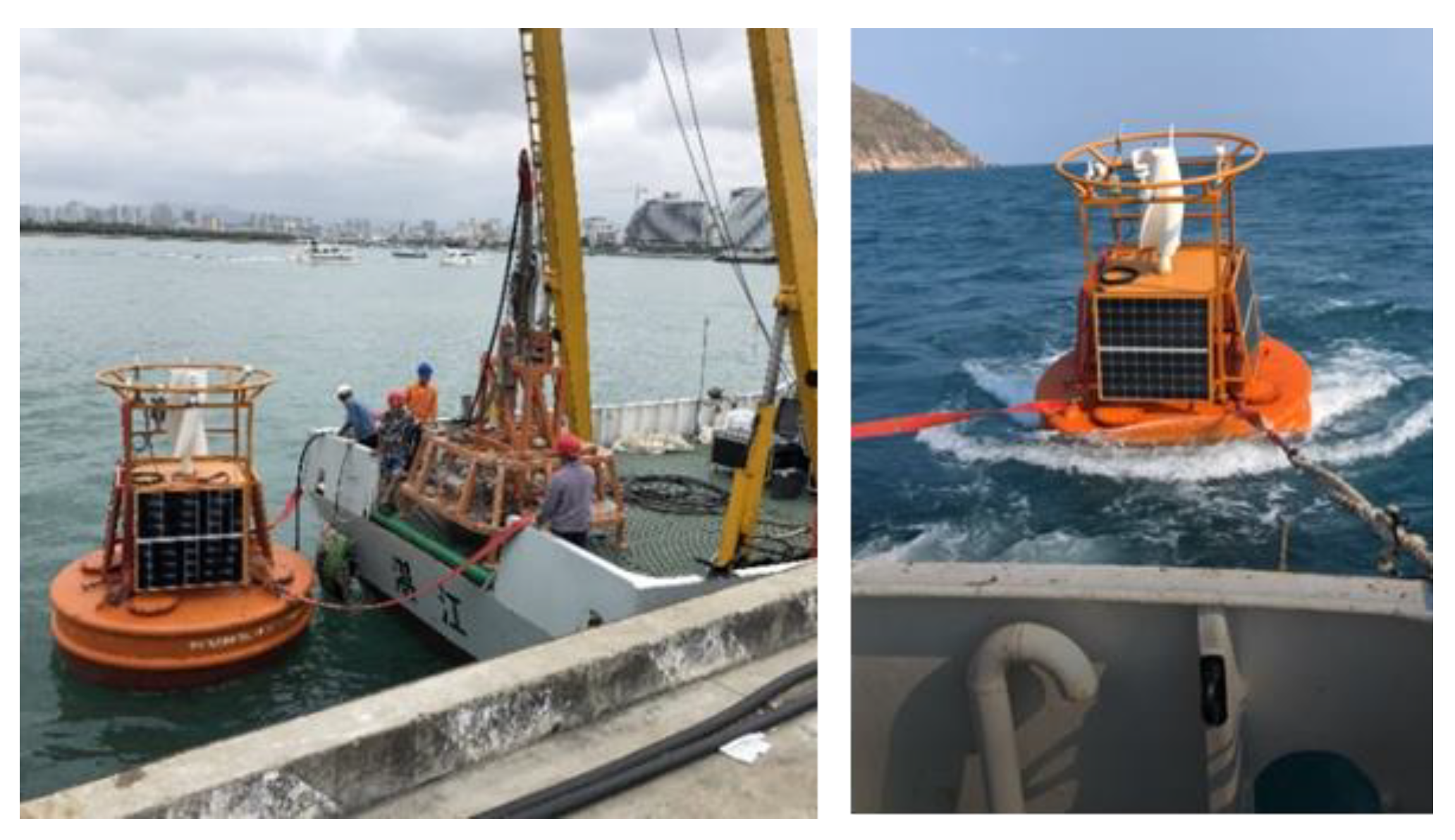 Jmse 08 00672 g022 Jmse 08 00672 g022