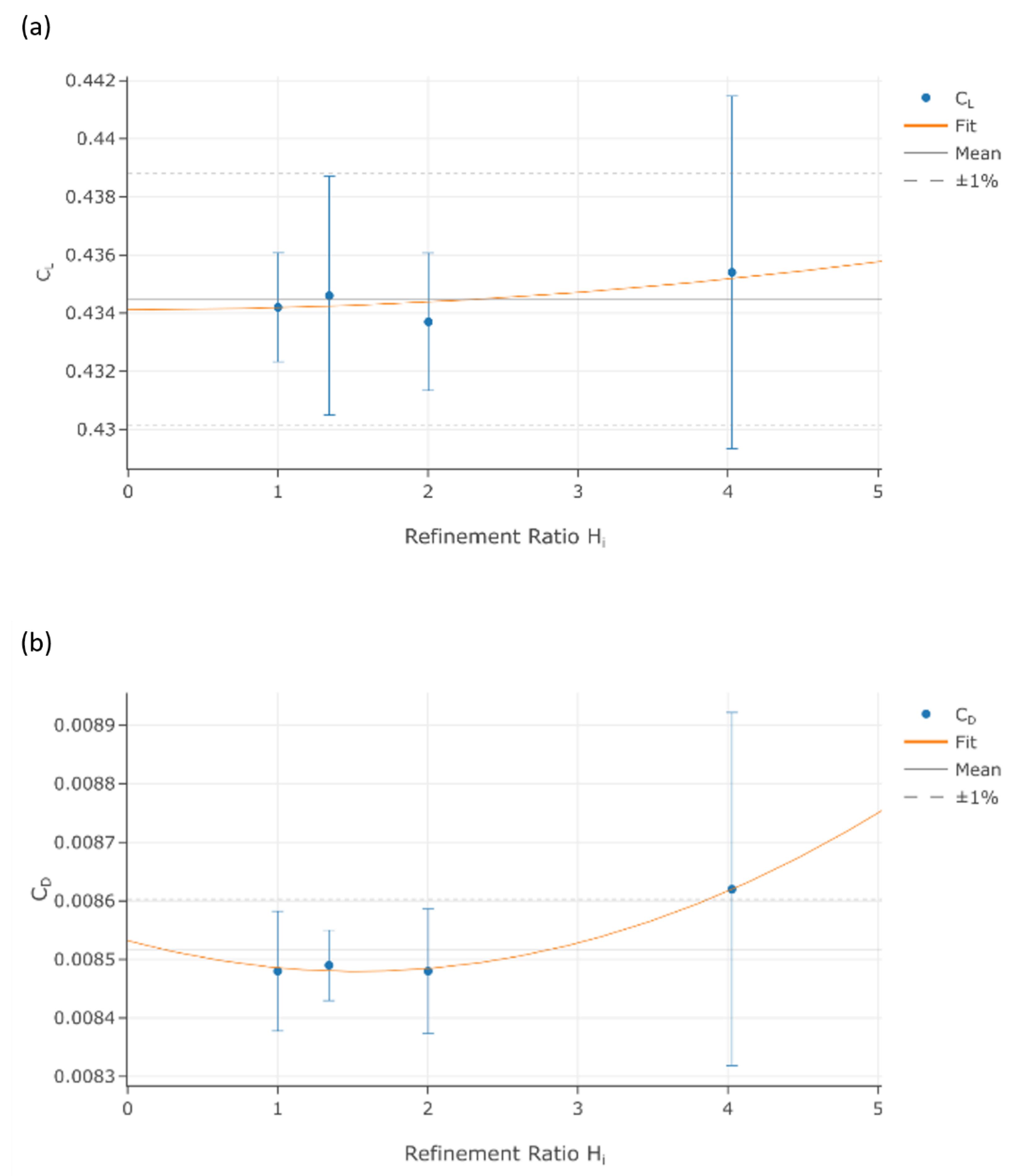 Jmse 08 00677 g003 Jmse 08 00677 g003