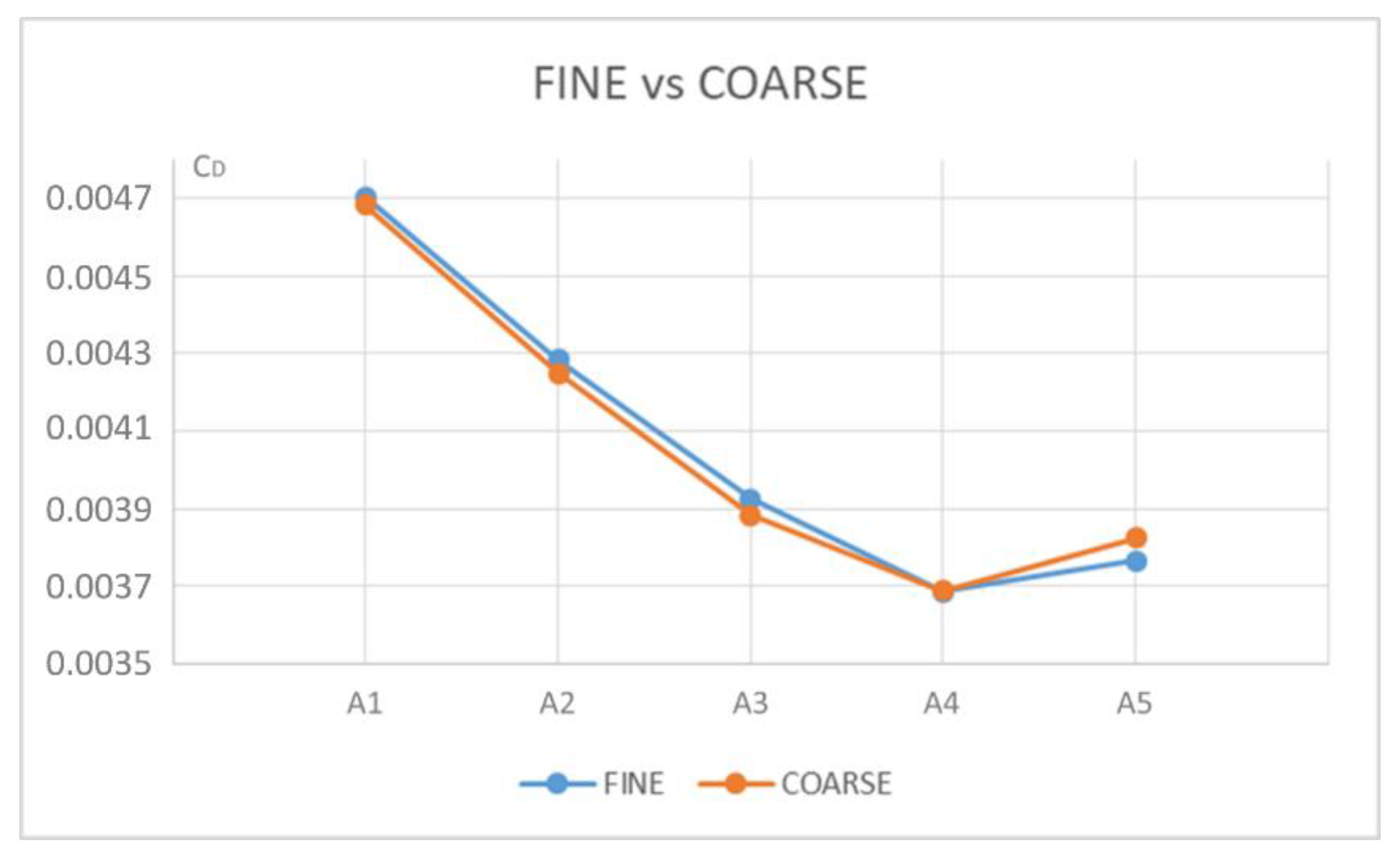 Jmse 08 00677 g004 Jmse 08 00677 g004